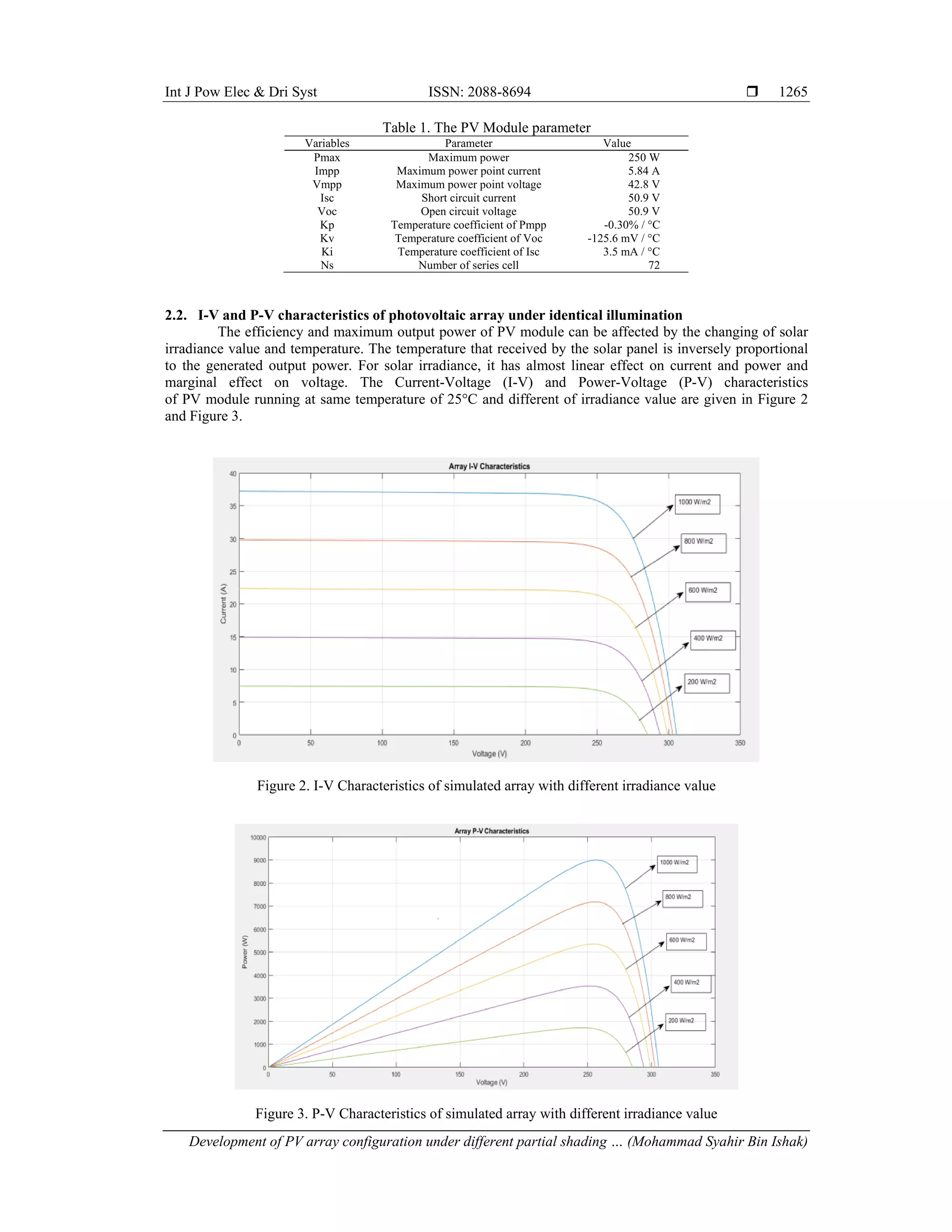Development of PV array configuration under different partial shading ...