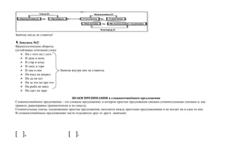 Запятые нигде не ставятся!
Ловушка №2!
Фразеологические обороты
(устойчивые сочетания слов):
 Ни с того ни с сего
 И день и ночь
 И стар и млад
 И смех и горе
 И там и сям Запятая внутри них не ставится.
 Ни взад ни вперед
 Ни да ни нет
 Ни за что ни про что
 Ни рыба ни мясо
 Ни свет ни заря
ЗНАКИ ПРЕПИНАНИЯ в сложносочинённом предложении
Сложносочинённое предложение - это сложное предложение, в котором простые предложения связаны сочинительными союзами и, как
правило, равноправны грамматически и по смыслу.
Сочинительные союзы, соединяющие простые предложения, находятся между простыми предложениями и не входят ни в одно из них.
В сложносочинённых предложениях части отделяются друг от друга запятыми.
[ ], [ ].
 
