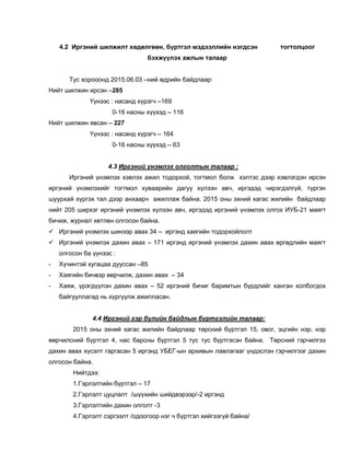 4.2 Иргэний шилжилт хөдөлгөөн, бүртгэл мэдээллийн нэгдсэн тогтолцоог
бэхжүүлэх ажлын талаар
Тус хорооонд 2015.06.03 –ний өдрийн байдлаар:
Нийт шилжин ирсэн –285
Үүнээс : насанд хүрэгч –169
0-16 насны хүүхэд – 116
Нийт шилжин явсан – 227
Үүнээс : насанд хүрэгч – 164
0-16 насны хүүхэд – 63
4.3 Иргэний үнэмлэх олголтын талаар :
Иргэний үнэмлэх хэвлэх ажил тодорхой, тогтмол болж хэлтэс дээр хэвлэгдэн ирсэн
иргэний үнэмлэхийг тогтмол хуваарийн дагуу хүлээн авч, иргэдэд чирэгдэлгүй, түргэн
шуурхай хүргэх тал дээр анхаарч ажиллаж байна. 2015 оны эхний хагас жилийн байдлаар
нийт 205 ширхэг иргэний үнэмлэх хүлээн авч, иргэдэд иргэний үнэмлэх олгох ИУБ-21 маягт
бичиж, журнал хөтлөн олгосон байна.
 Иргэний үнэмлэх шинээр авах 34 – иргэнд хаягийн тодорхойлолт
 Иргэний үнэмлэх дахин авах – 171 иргэнд иргэний үнэмлэх дахин авах өргөдлийн маягт
олгосон ба үүнээс :
- Хүчинтэй хугацаа дууссан –85
- Хаягийн бичвэр өөрчилж, дахин авах – 34
- Хаяж, үрэгдүүлэн дахин авах – 52 иргэний бичиг баримтын бүрдлийг ханган холбогдох
байгууллагад нь хүргүүлж ажилласан.
4.4 Иргэний гэр бүлийн байдлын бүртгэлийн талаар:
2015 оны эхний хагас жилийн байдлаар төрсний бүртгэл 15, овог, эцгийн нэр, нэр
өөрчилсний бүртгэл 4, нас барсны бүртгэл 5 тус тус бүртгэсэн байна. Төрсний гэрчилгээ
дахин авах хүсэлт гаргасан 5 иргэнд УБЕГ-ын архивын лавлагааг үндэслэн гэрчилгээг дахин
олгосон байна.
Нийтдээ:
1.Гэрлэлтийн бүртгэл – 17
2.Гэрлэлт цуцлалт /шүүхийн шийдвэрээр/-2 иргэнд
3.Гэрлэлтийн дахин олголт -3
4.Гэрлэлт сэргээлт /одоогоор нэг ч бүртгэл хийгээгүй байна/
 
