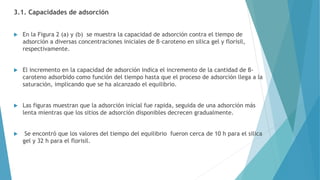 3.1. Capacidades de adsorción
 En la Figura 2 (a) y (b) se muestra la capacidad de adsorción contra el tiempo de
adsorción a diversas concentraciones iniciales de β–caroteno en silica gel y florisil,
respectivamente.
 El incremento en la capacidad de adsorción indica el incremento de la cantidad de β-
caroteno adsorbido como función del tiempo hasta que el proceso de adsorción llega a la
saturación, implicando que se ha alcanzado el equilibrio.
 Las figuras muestran que la adsorción inicial fue rapida, seguida de una adsorción más
lenta mientras que los sitios de adsorción disponibles decrecen gradualmente.
 Se encontró que los valores del tiempo del equilibrio fueron cerca de 10 h para el silica
gel y 32 h para el florisil.
 