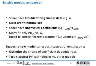 www.steveransome.com11-Apr-17 20
Existing models comparison
• Some have trouble fitting simple data e.g. A
• Most aren’t normalised
• Some have unphysical coefficients e.g. TAMB*TMOD
• Many fit only PRDC vs. GI
(need to correct for temperature * (1+Gamma*(TMOD-25))
Suggest a new model using best features of existing ones
• Optimise the choice of coefficient dependencies
• Test it against PV technologies vs. other models
 