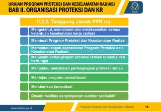 15 2018_3 Program Proteksi dan Keselamatan Radiasi PPR Ind-2-dikonversi.pdf