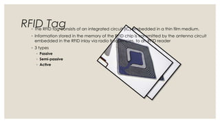 RFID Tag◦ The RFID tag consists of an integrated circuit (IC) embedded in a thin film medium.
◦ Information stored in the memory of the RFID chip is transmitted by the antenna circuit
embedded in the RFID inlay via radio frequencies, to an RFID reader
◦ 3 types
◦ Passive
◦ Semi-passive
◦ Active
 