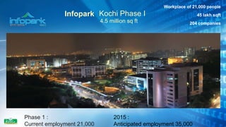 KERALA Information technology views.pptx