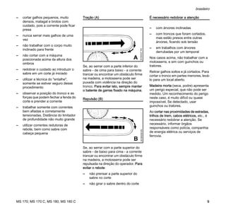 MS 170, MS 170 C, MS 180, MS 180 C
brasileiro
9
– cortar galhos pequenos, muito
densos, matagal e brotos com
cuidado, pois a corrente pode ficar
presa
– nunca serrar mais galhos de uma
vez
– não trabalhar com o corpo muito
inclinado para frente
– não cortar com a máquina
posicionada acima da altura dos
ombros
– redobrar o cuidado ao introduzir o
sabre em um corte já iniciado
– utilizar a técnica do "entalhe",
somente se estiver seguro desse
procedimento
– observar a posição do tronco e as
forças que podem fechar a fenda do
corte e prender a corrente
– trabalhar somente com correntes
bem afiadas e corretamente
tensionadas. Distância do limitador
de profundidade não muito grande
– utilizar correntes redutoras de
rebote, bem como sabre com
cabeça pequena
Tração (A)
Se, ao serrar com a parte inferior do
sabre - de cima para baixo - a corrente
trancar ou encontrar um obstáculo firme
na madeira, a motosserra pode ser
puxada com violência na direção do
tronco. Para evitar isto, sempre manter
o batente de garras fixado na máquina.
Repulsão (B)
Se, ao serrar com a parte superior do
sabre - de baixo para cima - a corrente
trancar ou encontrar um obstáculo firme
na madeira, a motosserra pode ser
repulsada na direção do operador. Para
evitar o rebote:
– não prensar a parte superior do
sabre no corte
– não girar o sabre dentro do corte
É necessário redobrar a atenção
– com árvores inclinadas
– com troncos que foram cortados,
mas estão presos entre outras
árvores, ficando sob tensão
– em trabalhos com árvores
derrubadas por um temporal
Nos casos acima, não trabalhar com a
motosserra, e sim com guinchos ou
tratores.
Retirar galhos soltos e já cortados. Para
cortar o tronco em partes menores, levá-
lo para um local aberto.
Madeira morta (seca, podre) apresenta
um perigo especial, que não pode ser
medido. Um reconhecimento do perigo
neste caso, é muito difícil ou quase
impossível. Se detectado, usar
guinchos ou tratores.
Ao cortar nas proximidades de estradas,
trilhos de trem, cabos elétricos, etc., é
necessário redobrar a atenção. Se
necessário, informar órgãos
responsáveis como polícia, companhia
de energia elétrica ou serviços de
ferrovia.
001BA037KN
A
001BA038KN
B
 