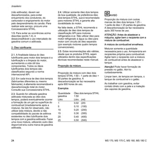 MS 170, MS 170 C, MS 180, MS 180 C
brasileiro
24
(não aditivada), devem ser
descarbonizados, para evitar
entupimento dos condutores, do
carburador e engripamento do motor
pelo desprendimento do carvão. Para
realizar este serviço, procure uma
Concessionária STIHL.
1.5. Para evitar as ocorrências acima
descritas (ponto 1.4), é
desaconselhável o uso intercalado de
gasolina comum e aditivada.
2. Óleo lubrificante
2.1. A finalidade básica do óleo
lubrificante para motor dois tempos é a
lubrificação e a limpeza do motor,
aumentando a vida útil dos
componentes. Todos os óleos
lubrificantes dois tempos são
classificados segundo a norma
internacional API.
2.2. Em cada troca de óleo dois tempos
(fabricantes diferentes ou mesmo
fabricante), é altamente recomendável a
descarbonização total do motor.
Consulte sua Concessionária STIHL.
2.3. Quando for utilizada gasolina
aditivada misturada ao óleo dois
tempos, poderá eventualmente ocorrer
a formação de um gel na superfície do
combustível (imediatamente após a
mistura). Se isto for observado, não
utilizar esta mistura, devido a não
compatibilidade do pacote de aditivos
existentes no óleo lubrificante dois
tempos com a gasolina aditivada. Fazer
uma nova mistura, utilizando outro óleo
disponível e/ou outra marca de gasolina
aditivada.
2.4. Utilizar somente óleo dois tempos
de boa qualidade, de preferência óleo
dois tempos STIHL, que é recomendado
para motores STIHL e garante alta
durabilidade do motor.
Na falta deste, a STIHL recomenda a
utilização de óleo dois tempos de
classificação API para motores
refrigerados à ar. Não utilizar óleo para
motor refrigerado à água ou óleo para
motor com circuito de óleo separado
(por exemplo motores quatro tempos
convencionais).
2.5. Estas recomendações são válidas,
desde que os produtos STIHL sejam
utilizados dentro das especificações
técnicas recomendadas neste manual.
Proporção da mistura
Proporção da mistura com óleo dois
tempos STIHL 1:50 – 1 parte de óleo +
50 partes de gasolina. A
descarbonização se faz necessária
após 600 horas de uso.
Exemplos
AVISO
Proporção da mistura com outras
marcas de óleo dois tempos 1:25 –
1 parte de óleo + 25 partes de gasolina.
A descarbonização se faz necessária
após 300 horas de uso.
ATENÇÃO: Antes de abastecer a
máquina, agitar bem o recipiente com a
mistura de combustível.
A mistura de combustível envelhece.
Misturar somente a quantidade
necessária para o uso. Armazená-la em
recipientes próprios para combustível.
Agitar bem o recipiente com a mistura
de combustível antes de abastecer o
tanque.
Atenção! Pode haver formação de
pressão no galão. Abrí-lo
cuidadosamente.
Limpar bem, de tempos em tempos, o
tanque de combustível e o galão.
Ao trabalhar com gasolina, evitar
contato direto com a pele e a inalação
dos vapores de gasolina.
Quantidade
gasolina
Óleo dois tempos STIHL
1:50
Litro Litro (ml)
1 0,02 (20)
5 0,10 (100)
10 0,20 (200)
15 0,30 (300)
20 0,40 (400)
25 0,50 (500)
 