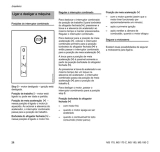 MS 170, MS 170 C, MS 180, MS 180 C
brasileiro
28
Posições do interruptor combinado
Stop 0 – motor desligado – ignição está
desligada.
Posição de trabalho F – motor está
ligado ou pode ser dada a partida.
Posição de meia aceleração n –
nessa posição é ligado o motor já
aquecido. Ao acionar a alavanca do
acelerador, o interruptor combinado
passa para a posição de trabalho.
Borboleta do afogador fechada l –
nessa posição é ligado o motor frio.
Regular o interruptor combinado
Para deslocar o interruptor combinado
da posição de trabalho F para borboleta
do afogador fechada l, pressionar a
trava e a alavanca do acelerador ao
mesmo tempo e manter pressionados.
Regular o interruptor combinado.
Para deslocar para a posição de meia
aceleração n, colocar o interruptor
combinado primeiro para a posição
borboleta do afogador fechada l e
então passar o interruptor combinado
para a posição de meia aceleração n.
A troca para a posição de meia
aceleração n é possível somente a
partir da posição borboleta do afogador
fechada l.
Ao pressionar a trava do acelerador e ao
mesmo tempo dar um toque na
alavanca do acelerador, o interruptor
combinado passa da posição de meia
aceleração n para a posição de
trabalho F.
Para desligar o motor, passar o
interruptor combinando para a posição
stop 0.
Posição borboleta do afogador
fechada l
– com motor frio
– quando o motor apaga ao ser
acelerado
– quando o combustível foi todo
consumido (motor parou)
Posição de meia aceleração n
– com o motor quente (assim que o
motor tiver funcionado por
aproximadamente um minuto)
– após a primeira ignição
– após ventilar a câmara de
combustão, quando o motor afogou
Segurar a motosserra
Existem duas possibilidades de segurar
a motosserra para ligá-la.
Ligar e desligar a máquina
STOP
0 001BA140KN
 