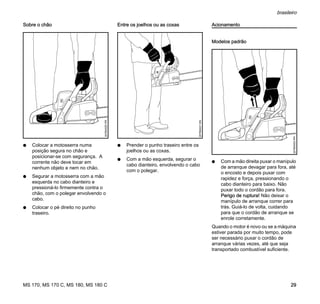 MS 170, MS 170 C, MS 180, MS 180 C
brasileiro
29
Sobre o chão
N Colocar a motosserra numa
posição segura no chão e
posicionar-se com segurança. A
corrente não deve tocar em
nenhum objeto e nem no chão.
N Segurar a motosserra com a mão
esquerda no cabo dianteiro e
pressioná-lo firmemente contra o
chão, com o polegar envolvendo o
cabo.
N Colocar o pé direito no punho
traseiro.
Entre os joelhos ou as coxas
N Prender o punho traseiro entre os
joelhos ou as coxas.
N Com a mão esquerda, segurar o
cabo dianteiro, envolvendo o cabo
com o polegar.
Acionamento
Modelos padrão
N Com a mão direita puxar o manípulo
de arranque devagar para fora, até
o encosto e depois puxar com
rapidez e força, pressionando o
cabo dianteiro para baixo. Não
puxar todo o cordão para fora.
Perigo de ruptura! Não deixar o
manípulo de arranque correr para
trás. Guiá-lo de volta, cuidando
para que o cordão de arranque se
enrole corretamente.
Quando o motor é novo ou se a máquina
estiver parada por muito tempo, pode
ser necessário puxar o cordão de
arranque várias vezes, até que seja
transportado combustível suficiente.
207BA020KN
207BA021KN
207BA022KN
 