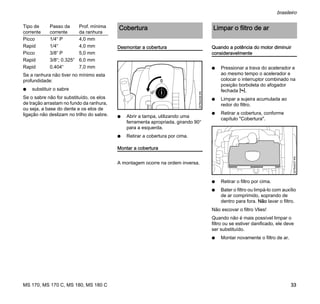 MS 170, MS 170 C, MS 180, MS 180 C
brasileiro
33
Se a ranhura não tiver no mínimo esta
profundidade:
N substituir o sabre
Se o sabre não for substituído, os elos
de tração arrastam no fundo da ranhura,
ou seja, a base do dente e os elos de
ligação não deslizam no trilho do sabre.
Desmontar a cobertura
N Abrir a tampa, utilizando uma
ferramenta apropriada, girando 90°
para a esquerda.
N Retirar a cobertura por cima.
Montar a cobertura
A montagem ocorre na ordem inversa.
Quando a potência do motor diminuir
consideravelmente
N Pressionar a trava do acelerador e
ao mesmo tempo o acelerador e
colocar o interruptor combinado na
posição borboleta do afogador
fechada l.
N Limpar a sujeira acumulada ao
redor do filtro.
N Retirar a cobertura, conforme
capítulo "Cobertura".
N Retirar o filtro por cima.
N Bater o filtro ou limpá-lo com auxílio
de ar comprimido, soprando de
dentro para fora. Não lavar o filtro.
Não escovar o filtro Vlies!
Quando não é mais possível limpar o
filtro ou se estiver danificado, ele deve
ser substituído.
N Montar novamente o filtro de ar.
Tipo de
corrente
Passo da
corrente
Prof. mínima
da ranhura
Picco 1/4“ P 4,0 mm
Rapid 1/4“ 4,0 mm
Picco 3/8“ P 5,0 mm
Rapid 3/8“; 0.325“ 6,0 mm
Rapid 0.404“ 7,0 mm
Cobertura
207BA039KN
Limpar o filtro de ar
207BA037KN
 