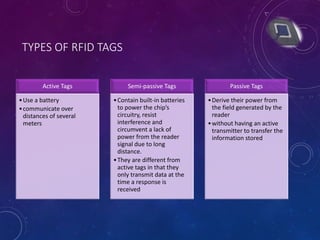 TYPES OF RFID TAGS
Active Tags
•Use a battery
•communicate over
distances of several
meters
Semi-passive Tags
•Contain built-in batteries
to power the chip’s
circuitry, resist
interference and
circumvent a lack of
power from the reader
signal due to long
distance.
•They are different from
active tags in that they
only transmit data at the
time a response is
received
Passive Tags
•Derive their power from
the field generated by the
reader
•without having an active
transmitter to transfer the
information stored
 