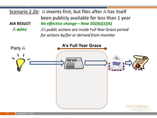 Protecting Innovation Under the America Invents Act | PDF