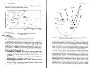 tJ Geodesi Satelit
kan. Dalam kasus ini hanya metode survai
kompetisi dengan metode-metode terestris.
GPS yang dapat ber-
E
o
E
G
r30!
}!
=T6
E
:206
6
=s
E
c106
=o)
o
:a
I
Jarak antartitik (km)
4 Tingkat dan rentang ketelitian posisi relatif
[Seeber,19931.
M
Fade n
i,' , 'l nSi Jawa Timur
1.5 SISTEM PENGAMATAN GEODESI SATELIT
Sampai saat ini ada beberapa metode atau sistem pengamatan
geodesi satelit yang dikenal, yaitu antara lain: astronomi geodesi,
fotografi satelit, SLR (Safellite Laser Rangingl, LLR (Lunar Laser
Rangingl,YLBl (Very Long Baseline Interferometry), Satelit Altimetri
seperti TOPEX Poseidon, dan Satelit Navigasi seperti Transit (Dop-
pler), GPS dan GLONASS. Secara umum, menurut Seeber (1993)'
sistem-sistem pengamatan geodesi satelit tersebut dapat dikatego-
rikan menjadi tiga kelomPok Yaitu :
. Sistem bunri ke angkasa, seperti sistem fotografi satelit (satel-
lite photography), SLR (Satellite Laser Ranging), LLR (Lunar Laser
Rangingl, dan satelit navigasi (seperti Doppler, GPS, dan
GLONASS),
. Sistem angkasa lre Duml, seperti sistem satelit altimetri,
spaceborne laser, YLBI, dan satelit gradiometri;
. Sistem angkasa ke angkasa, seperti sistem satellite-to-satellite
tracking (SST).
Beberapa sistem geodesi satelit yang tersebut di atas, secara
ilustratif ditunjukkan pada Gambar 1.5.
IRA'VS.T
(Doppler) VLB1
Fotografi Astronomi
saferl Geodesi
Sate/it SLR
Satelit Dopplet Bintang
Gambar 1.5 Beberapa metode penentuan posisi ekstra-terestris menggunakan
sistem satelit dan benda langit IWells et.al., 19861.
Sistem geodesi satelit yang paling tua adalah sistem astronomi ge-
odesi yang berbasiskan pada pengamatan bintang, dan sampai saat
ini masih cligunakan meskipun terbatas pada aplikasi-aplikasi ter-
tentu sa.1'a. :Sebagai contoh, metode ini telah digunakan sejak 1884
untuk peir,entuan lintang secara teliti di Potsdam. Disamping itu me-
todc as.h-onomi geoder:i inijuga sudah berkontribusi dalam pengamatan
perger:rkru:. kutub (polar motion sejak tahun 1890 (FGg 1998).
Teknik fbtografi satelit yang merupakan teknik geodesi satelit
tertua dalam pemanfaatan satelit buatan manusia, saat ini sudah
tidak digunakan lagi. Metode fotografi satelit ini berbasiskan pada
pengukuran arah ke satelit, yaitu dengan pemotretan satelit berlatar
helakang bintang-bintang yang telah diketahui koordinatnYa-. De-
ngan menggunakan jaringan kamera Baker-Nunn, metode ini telah
dimanfaatkan untuk menjejak satelit-satelit buatan generasi awal
seperti Sputnik-1 dan 2, Vanguard-l, dan GEOS-1 pada era 1957
sampai awal 1960-an; dan telah berhasil mengestimasi
penggepengan serta bentuk "pear-shape" Bumi. Dengan
diluncurkannya satelit BEACON-Explorer B yang membawa reflek-
I*
I
I
 