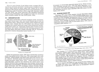 lrl'2 ( itttt lt',;t ,ttlt,ltt
Al<lrirrr.ya patut dicatat di sini bahrva pesan navigasi GPS me-
ngandung parameter-parameter koreksi untuk mengkonversikan
sistem waktu satelit ke sistem waktu GPS. Dalam hal ini untuk
pelayanan PPS (Precise Positioning Seruice) yang berbasiskan pada
penggunaan kode-P, ketelitian waktu yang telah dikoreksi adalah
176 nsec (95"/"), dan untuk pelayanan SPS (Standard Positioning
Seruice) yang berbasiskan pada penggunaan kode-C/A, ketelitian
waktu tersebut adalah 363 nsec (95%l fLeick, 19951.
9.5 KEMAMPUAN GPS
GPS dapat memberikan informasi mengenai posisi, kecepatan,
dan waktu secara cepat, teliti, dan murah dimana saja di bumi ini
pada setiap waktu, siang maupun malam tanpa trergantung pada
kondisi cuaca. Sampai saat ini, GPS adalah satu-satunya sistem
navigasi atau sistem penentuan posisi yang mempunyai karakte-
ristik prima seperti itu. Disamping produk dasar tersebut (posisi,
kecepatan, dan waktu), sebenarnya ada beberapa parameter lain-
nya yang dapat ditentukan dengan teknologi GPS ini. Parameter-
parameter tersebut ditunjukkan pada Gambar 9.16.
Dalam hal penentuan posisi, GPS dapat memberikan ketelitian
posisi yang spektrumnya cukup luas. Dari yang sangat teliti (orde
milimiter, relatif) sampai yang biasa-biasa saja (orde puluhan me-
ter, absolut). Ketelitian posisi yang diperoleh secara umum akan
bergantung pada empat faktor, yaitu : metode penentuan posisi
yang digunakan, geometri dan distribusi dari satelit-satelit yang
diamati, ketelitian data yang digunakan, dan strategi/ metode peng-
olahan data yang diterapkan. Kecepatan wahana yang bergerak juga
dapat ditentukan oleh GPS seandainya wahana tersebqt dileng-
kapi dengan alat penerima sinyal GPS. Ketelitian berorde mm/de-
.St.sll'ttt .5rrlr'lll Nttt'ttlttr'l I
()'l
tik sampai cm/detik dapat diperole.h 9-1"*
hal ini' Selair-r tttctttltt'
rikan infor*."i t"'tff;Ji"' GP:,]:;; aapat digunakan untttk
mentransfer waktu i"i""tut tempat ke Lmpat lain' Ketelitian satn-
oai beberaot t"t'oJJt';;;;;; aiut'iltttt oLh GPS untuk transrer
waktu antar benua'
9.6 KONDISI PASAR GPS
Teknologi CpS V^tg sudah semakin banyak digunakan dalam
berbagai bidang #il-J:;li'i"ii"r.n memiliki panssa pasar vans
cukup besar dt' o*:;"ffi!i;,11":lkan
hasil survai industri vang
telah di1ak".'^tt^" Jtlr' NAPA l,atro'u.,i academy of Pubtic Admin-
istration),suatu r"*"olgt ii1*;t1rt" s"i'tx' diperoleh- suatu ka-
rakteristik segmen p1; ^o|!
oi a""i" p"i"'tahun 1995 yang di-
il"l"r.t"" Pada Gambar 9'17 '
199s I NAPA, 1995]
Gambar 9 17 Kondisi Pasar Dunra (rl-r Pdt
Dari Gamb ar 9-17 terlihat bahwa segmen-perhubungan darat
merupakan segmen pasar GpS yang pJtirrg b""^r, yaitu.sebesar
32oh. sedaHgkan ;ffi"i ;[J:ll,'^'i'i' ""tul"
diwakili oleh
segrnen maritim, :t-ig^ ""U"gi1t"V11Yn
terdapat dalam segmen
ilmu pengetahuan itt ""iti'
serta.
"tgt""
rlkreasi' Meskipun
tidak sebes^,
""**ff;t;tf*;;a1 l3ra"t'
tetapi sesmen- vang ter-
kait denga,,
''"ptft-i"p!t
t"tttttu' ters^ebut relatif cukup besar por-
ffi;;;fi;;dingkan ""
g*.''-'" gmen lainnva'
Survai ind'ustri dari NAPA ini juga memperkirakan bahwa volu-
me pasar GPS axJ^;";" membesar di masa-masa mendatang'
Proveksi au'ti
'or'-""p"""t
CpS dunia ini berdasarkan segmen-
Parameter
yang bia
ditentukan
dengan GPS
1 Posisi iffi
1 Kecepatan ;%ffi* produk Dasar
j Waktu :jffit-'
j Percepatan
q Attitude parameters
a TEC (Total Electron Content)
1 WVC (Water Vapour Content)
1 Polar motion parameters
I Tinggi ortometrik
3 Undulasi Geoid
I DefleksiVertikal
Perlu dikombinasikan
dengan informas
eksternal dari
sistem lainnya
Beragam Aplikasi
Gambar 9.16 Produk GPS
US$ 729 iuta
(()INc NAIA l r95 lxhs[Y strn
')
GPS Pada tahun
 