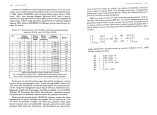 I
()( I ( ir.orlr,sr Srllr,/rl
Sistem GLONASS ini mulai dibangun sejak tahun 1970-an, mes-
kipun secara resmi baru diumumkan oleh Uni Soviet pada Februa-
ri 1982. Satelit GLONASS yang pertama diluncurkan pada 12 Ok-
tober 1982, dan sampai dengan Agustus 2000, ada 9 satelit
GLONASS yang operasional secara penuh dan 4 satelit dinyatakan
tidak sehat, seperti yang diberikan pada Tabel 9.7 berikut. Seperti
halnya GPS, sistem GLONASS ini didesain untuk operasional de-
ngan 24 satelit.
Tabel 9.7 Status Satelit GLONASS yang Operasional (status
Agustus 2000), dari GPS Info (2OOOI
Pada saat ini ada kecenderungan dari pihak pengguna, seperti
halnya dunia penerbangan sipil, untuk menggunakan kedua sis-
tem, GPS dan GLONASS, secara bersama-sama. Alat penerima (re-
ceiver) yang bisa mengamati sinyal-sinyal GPS dan GLONASS seka-
ligus juga sudah ada di pasaran. Contohnya adalah receiver GNSS-
300 dari 35 Navigation dan GG24 dari Ashtech, meskipun sayang-
nya pada saat ini keduarrya belum masuk ke pasaran Indonesia.
Pada saat konstelasi satelit GLONASS lengkap, maka kita akan
mempunyai 48 satelit navigasi di angkasa kita (24 satelit GPS dan
24 satelit GLONASS). Dengan 48 satelit ini, jumlah satelit yang
dapat teramati akan menjadi lebih banyak, geometri satelit akan
menjadi lebih baik dan lebih kuat, dan ketelitian dari parameter
Sl.sl('r,l S(1,('lrl Nrlt't!/rl't l()'i
yang diestimasi (baik itu posisi' kecepatan' percepatan' maupurr
waktu) akan menjadi lebiir baik' Dengan kata lain' navigasi dan
;;;;i""" posisi yang t'ersifat.global' andal' dan akurat akan men-
jadi lebih mudah untuk direalisasi'
Akhirnya perlu dicatat di sini trahwa karena koordinat yang di-
berikan oleh sistem-"l"tt"' GPS dan GLONASS mempunyai datum
g."i"iif. v"ng berbeda, maka rumus transformasi koordinat anta-
ra kedua sistem mutlai diperlukan untuk menghubungk-an kedu-
anya. Dalam hal ini, seandainya rumus transformasi berikut digu-
nakan:
txl {-axl 11 RZ
I r l =l rt l
+s +dgl-RZ 1
I ,.1.".u, loz ) L RY - RX
maka parameter transformasinya menurut lBazlou et
adalah sebagai berikut:
= - 1,08 xo,2l m
= - O,27 + O,2l m
= _ o,go t 0,33 m
- - 0,12 r 0,06 ppm
=o
=0
= - 0,16" + 0,0 1"
- RvlIxl
RX
l1
v1
1 llZ),,n0
(e.3)
al., 19991
dX
dY
dZ
ds
RX
RY
RZ
No. Nomor
GLONASS
Nomor
Bltlang
Orbit
Nomor
Kanal
lChannetl
Tanggal
Peluncuran Status
I 66 775 2 22 1 I -Ast-94 OK
2 67 770 o 9 11-Ast-94 UNH
3 69 764 13 20-Nov-94 UNH
4 71 765 I 7-Mar-95 UNH
5 72 766 3 10 7-Mar-95 UNH
6 75 781 2 9 24-Jul-95 OK
7 76 785 2 4 24-Jul-95 OK
8 77 776 2 6 14-Des-95 OK
9 78 774 2 11 14-Des-95 OK
10 79 742 a 6 l4-Des-95 OK
l1 80 786 1 7 30-Des-98 OK
t2 8l 744 I 8 30-Des-98 OK
13 a2 779 1 2 3O-Des-98 OK
* Nomor yang diberikan oleh Russian Space Forces,
OI{ = Operasional Penuh, UNH = Satelit saat ini dinyatakan tidak sehat,
Res = Satelit tidak dioperasikan tetapi tetap dijaga sebagai cadangan.
 
