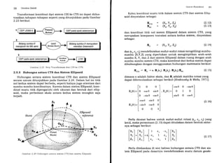 38 Geodesi Satelit
Transformasi koordinat dari sistem CIS ke CTS ini dapat diilus-
trasikan. tahapan-tahapan seperti yang ditunjukkan pada Gambar
2.23 berikut.
CEP pada epok sebenarnya
2
W r-;-ffi
| *"rgurr:h ke titik semi !-tnot""r Bumil)+l iendian Greenwich ffi
@ @
Gambar 2.23 Step Transformasi dari CIS ke CTS.
2.5.5 Hubungan antara CTS dan Sistem Ellipsoid
Hubungan antara sistem koordinat CTS dan sistem Ellipsoid
secara umum ditunjukkan pada Gambar 2.24. Dalarn hal ini titik
nol kedua sistem dapat berbeda, seperti halnyajuga orientasi dari
sumbu-sumbu koordinatnya. Karena dalam sistem Ellipsoid, koor-
dinat suatu titik dipengaruhi oleh ukurari dan bentuk dari ellip-
soid, maka perbedaan skala antara kedua sistem mungkin saja
tedadi.
4z
- ----(_
,-
YT
YE
Za
Gambar 2.24 Ilubungan antara sistem CTS dan sistem Ellipsoid.
.Sr.sk,rrKoorrlttrrr, .lal
Kalau koordinat suatu titik dalam sistem CTS dan sistem Ellilr
soid dinyatakan sebagai:
dan koordinat titik nol
merupakan kompqnen
sebagai;
YT' ZTI
Yr, Zrl
sistem Ellipsoid
translasi antara
(2.12l.
(2.13)
dalam sistem CTS, yang
kedua sistem, dinyatakan
X... = (4,
4, = (X,,
xo {xo,Yo, zol (2.r4l,
dan (e*, ev, e,) mendefinisikan sudut-sudut rotasi mengelilingi sumbu-
sumbu (X,Y,Zl yang diperlukan untuk mengimpitkan arah-arah
sumbu X, Y, dan Z dari sistem Ellipsoid dalam ruang dengan arah
sumbu-sumbu sistem CTS, maka koordinat dari kedua sistem dapat
dihubungkan dengan menggunakan hubungan matematis berikut:
X.r. = Xo r s. R,(e*).RrGJ.Ra(e,).X",,
dimana s adalah faktor skala, dan R adalah matriks rotasi yang
dapat diformulasikan sebagai berikut lKrakiwskg & Wells, l97ll:
0 -sin0
10
0 cos0
(2.16)
[r o ol [co.o
R,(0)=10 cos0 sin0 l,R,(0)=l 0
[o -sin o "o"o ] [.ino
[
"o.0 sin 0 0l
I olR.(0)=l-sin0 cos0
I
L0 0 rl
(2.1s)
(2.17l.
antara CTS dan sis-
suatu datum geode-
Per1ir dicatat bahwa untuk sudut-sudut rotasi (t*, er, t,) yang
kecil, maka persamaan (2.15) dapat dituliskan dalam bentuk akhir-
nya sebagai berikut:
til [i]."[,:
':
i] til
Perlu ditekankan di sini bahwa hubungan
tem Ellipsoid pada dasarnya mendefinisikan
 