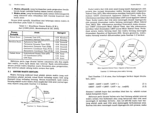 5'2 Geodesi Sateur
2. Wakdt dlnamik,yang berdasarkan pada pergerakan benda-
benda langit (celestial bodies) dalam sistem matahari.
3- waktu atom, yang berdasarkan pada osilasi elektromagnetik
yang dikontrol atau dihasilkan oleh transisi kuantum dari
suatu atom.
secara lebih spesifik, klasifikasi dari beberapa sistem waktu di
atas diberikan pada Tabel 3.1 berikut.
Tabel 3.1 Klasifikasi Sistem Waktu (S.W.);
dari [US/VO,2OOO; Montenbruck & Gitt,2000]
Akhirnya perlu juga dicatat bahwa umumnya ada dua aspek
dari waktu, yaitu epok (kala) dan interval. Epok mendefinisikan
secara presisi waktu kejadian suatu fenomena atau pengamatan,
dan interval adalah selang waktu antara dua epok.
3.1 SISTEM WAKTU BINTANG
_ waktu bintang (sidereal time) adarah sistem waktu yang unit
durasinya adalah periode rotasi Bumi terhadap suatu iitit y"rrg
(hampir) tetap terhadap bintang. Secara kuaniitatif, epok waktu
bintang adalah sudut-waktu (hour angle) dari titik semi (iernat equi-
nox/, seperti yang pada Gambar 3.2 berikut.
Proses
Periodik
Jenis Kategori
Rotasi Bumi - Universal Time (UT)
- Greenwich Sidereal Time (GST)
- S.W. Matahari
- S.W. Bintane
Revolusi Bumi Ephemeris Time (ET)
Terrestrial Dynamic Time (TDT)
Barycentric Dynamic Time (TDB)
Geocentric Coordinate Time (TCG)
Barycentric Coordinate Time (TCB)
- S.W. Dinamik
- S.W. Dinamik
- S.W. Dinamik
- S.W. Dinamik
- S.W. Dinamik
Osilasi Atom International Atomic Time (IAT)
UT Coordinated (UTC)
GPS Time
S.W. Atom
S.W. Atom
S.W. Atom
Gambar 3.2 Waktu Bintang
Titik semi
S}.slem Wr.rAltr lr.l
Sudut waktu dari titik semi sejati (yang masih dipengaruhi oleh
presesi dan nutasi) dinarnakan waktu bintang sejati (Apparent
Sideral ftme, AST). Bila referensinya meridian Greenwich maka dina-
makan GAST (Greenwich Apparent Sideral Timel, dan bila
referensinya meridian lokal dinamakan LAST (Local Apparent Siileral
Time). Sudut waktu dari titik semi menengah (masih dipengaruhi
oleh presesi) dinamakan waktu bintang menengah (Mean Sideral
?ime, MST). Bila referensinya meridian Greenwich maka dinama-
kan GMST (Greenuich Mean Sideral Timel, dan bila referensinya
meridian lokal dinamakan LMST (Local Mean Sideral Timel. Perbe-
daan antara waktu bintang sejati dan waktu bintang menengah
dinamakan Eqtation of Eqtinoxes (EE). Secara geometris, waktu-
waktu bintang tersebut diilustrasikan pada Gambar 3.3 berikut.
Titik semi
sejati
(Mean-Apparent) Sidereal Times = Equation of Equinoxes (EE)
Gambar 3.3 Beberapa jenis waktu bintang
Dari Gambar 3.3 di atas, dua hubungan berikut dapat ditulis-
kan, yaitu:
GMST - LMST = GAST - LAST = 1"
GMST - GAST = LMST - LAST = Av . cos(EE)
(3.1)
(3.21
dimana l" adalah bujur dari meridian lokal dan Ary adalah nutasi
dalam komponen bujur.
Akhirnya perlu dicatat bahwa satu hari bintang adalah interval
waktu antara dua kulminasi atas yang berurutan dari titik semi
menengah di meridian tertentu. Jam nol (00:00) suatu hari bin-
tang adalah pada saat titik semi (mehengah) berkulminasi atas.
Karena-titik semi menengah masih dipengaruhi oleh presesi, maka
GAST
Meridian
GDIST
Meridian
 
