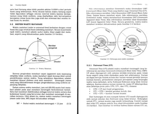54 Geodesi Satelit
satu hari bintang akan lebih pendek sekitar 0,0084 s dari periode
bumi yang sebenarnya. Perlu dicatat bahwa waktu bintang sejati
tidak digunakan sebagai ukuran interval waktu karena kecepa-
tannya yang tidak uniform, yang disebabkan oleh bervariasinya
kecepatan rotasi bumi dan juga arah dan orientasi dari sumbu ro-
tasi bumi itu sendiri.
3.2 SISTEM WAKTU MATAHARI
Waktu matahari (solar or uniuersaltime) berkaitan dengan rotasi
bumi dan juga revolusi bumi sekeliling matahari. Secara kuantitatif,
epok waktu matahari adalah sudut waktu (hour angle) dari mata-
hari, seperti yang diilustrasikan pada Gambar 3.4 berikut.
Gambar 3.4 Waktu Matahari.
Karena pergerakan matahari sejati (apparent sun) sepanjang
ekliptika tidak uniform, maka matahari sejati kurang ideal untuk
pendefinisian sistem waktu. Yang sebaiknya digunakan adalah
matahari khayal (fictious sun) atau matahari menengah {mean
sun) yang dikarakterisasi dengan pergerakannya yang uniform se-
panjang ekliptika.
Dalam sistem waktu matahari, jam nol (00:00) suatu hari mata-
hari adalah pada saat matahari menengah berkulminasi bawah.
Satu hari matahari didefinisikan sebagai interval waktu antara dua
kulminasi bawah yang berurutan dari matahari menengah di me-
ridian tertentu. Oleh sebab itu, sistem waktu matahari menengah
(mean solartime, MT) dapat dirumuskan sebagai:
MT = Sudut waktu matahari menengah + 12 jam (3.3)
.!ir:;lllrrWrrAlrr lrlr
Ililir rr:lerensinya meridian Greenwich maka dinamakan GM'l'
(L)reentuicLL Meqn Solar Time yang disebut juga Uniuersal Time (UTl.
lJila referensinya meridian lokal dinamakan LMT (Local Mean Solar
Timel. Dalam kasus matahari sejati, bila referensinya meridian
Greenwich maka waktu mataharinya dinamakan GAT (Greenwich
Apparent Solar Time). Bila referensinya meridian lokal dinamakan
LAT (Local Apparent Solar Time). Secara geometris, waktu-waktu
matahari tersebut diilustrasikan pada Gambar 3.5 berikut.
Gambar 3.5 Beberapa jenis waktu matahari
3.2.1 Universal Time (UT)
Uniuersal Time (U"l) adalah waktu matahari menengah yang be-
referensi ke meridian Greenwich (Greenuich Mean Solar Time, GMT).
UT akan dipengaruhi oleh adanya ketidak-teraturan pada rotasi
bumi seperti yang telah dijelaskan pada bab sebelumnya. Variasi
ini dapat berupa variasi musim dan variasi-variasi periodik lainnya
(variasi harian), perlambatan ataupun percepatan yang berjangka
waktu lama (sekular), serta fluktuasi-fluktuasi yang tidak teratur
sifatnya. Karena adanya variasi-variasi ini, maka UT dikategorikan
atas beberapa jenis yaitu UTO, UT1, dan UT2, dimana:
. UTO = UT dari hasil pengamatan,
. UTl : UTO + koreksi gerakan kutub, dan
. UT2 = UT1 + koreksi variasi musim.
Dari hubungan di atas nampak bahwa UT2 masih dipengaruhi
oleh variasi sekular dan fluktuasi yang tidak teratur. Sedangkan
untuk UT1, variasi musim juga masih terkandung. Contoh variasi
dari nilai UT1 selama sekitar dua abad ditunjukkan pada Gambar
3.6 berikut" Dari Gambar ini terlihat bahwa dalam variasi UT1 ini,
Matahari Lokat
 