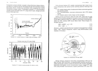 lr(l (,'rrrrlr,srSrtlr,/tl
komponen variasi sekular nampak cukup dominan dalam bebera-
pa abad ini. Grafik ini secara tak langsungjuga menunjukkan bahwa
kecepatan Bumi cenderung melambat, atau panjang hari (LOD)
bertambah dengan waktu. Sedangkan Gambar 3.7 menunjukkan
contoh variasi periodik nilai UT1 yang relatif cepat, dengan periode
hanya beberapa hari.
-40
variasi sekular
variasi periodik
dan variasi fluktuatif
/
Tahun
-60
BO
60
40
n
=oiO
Eo
-20
1600
Gambar 3.6
1700
Conton varlasr U'l
1800 1900 2000
I se.1ak l600-an lLangleg, 19991
60
40
20
Variasi cepat dari UT1 (dari VLBI)
L4 t6 18 20 22
Januari 1994
J4
P
o
tr
l4
o
-20
-40
-60
24t2
Gambar 3.7 Contoh vanasi periodik UTI INASA, 2O0Ol
26
St:;ltttt Wtthltt it /
ttrlu dicatat bahwa UTl adalah representasi dari rotasi burni
yal1g sebenarnya dan punya peran penting karena beberapa hal
yaitu:
. UT1 adalah skala waktu fundamental dalam astronomi geodesi
dan geodesi satelit.
. UT1 mendefinisikan orientasi sebenarnya dari CTS dalam
ruang.
. UTl adalah sistem waktu dasar untuk navigasi.
Dalam proses penentuan nilai UT1 dan UT2, pada saat ini ada
sekitar So-an stasiun pengamat di dunia yang menentukan LMST
(Local Mean Sidereal Time) nya. LMST ini kemudian ditransforma-
sikan ke UTO, melalui LMT (Local Mean Solar Time) dengan hu-
bungan berikut:
LMT=(LMST-cr-) + 12h,
UTO:LMT*}",
dimana cr., adalah asensiorekta dari matahari menengah dan L adalah
bujur dari stasiun pengamat; seperti yang diilustrasikan pada
Gambar 3.8 berikut.
Setiap stasiun pengamat kemudian mengirimkan UTO-nya ke
BIH di Paris. BIH kemudian mengaplikasikan koreksi-koreksi ge-
rakan kutub dan variasi musim ke seluruh UTO. Proses smoothing
kemudian diterapkan untuk menentukan harga tunggal UT1 dan
UT2 yang bersifat internasional. Dalam penentuan UT1 dan UT2
(s.4)
(3.5)
Gambar 3.8 Penentuan UTO dari LMST
 
