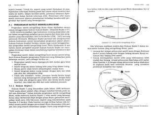 (rti Geodesi Satelit
seperti kuasar. Untuk itu, seperti yang sudah dijelaskan di atas.
diperlukan informasi tentang posisi dari obyek-obyek tersebut dari
waktu ke waktu. Dalam konteks satelit, posisinya biasanya dipre-
sentasikan dalam bentuk informasi orbit. Penentuan orbit suatu
satelit menuntut adanya pemahaman terhadap karakteristik per-
gerakan dari satelit yang bersangkutan.
4.L PERGERAKAN SATELIT MENGELILINGI BUMI
Pergerakan satelit mengelilingi Bumi dapat dijelaskan secara
umum menggunakan hukum-hukum Kepler. Johannes Kepler (157 1
- 1630) memformulasikan tiga hukumnya tentang pergerakan pla-
net dalam mengelilingi matahari secara empiris dari data-data peng-
amatan yang dikumpulkan oleh Tycho Brahe (1546 - 1601) seorang
astronom Denmark. Meskipun Kepler pertama kali mengeluarkan
hukum-hukumnya untuk menjelaskan pergerakan planet-planet,
hukum-hukum tersebut berlaku umum, juga untuk menggambar-
kan pergerakan satelit mengelilingi bumi. Perlu ditekankan di sini
bahwa dalam perspektif sejarah hukum-hukum Kepler ini meru-
pakan terobosan besar dalam mendukung hipotesa heliosentris dari
Copernicus.
Pergerakan satelit dalam mengelilingi bumi secara umum meng-
ikuti Hukum Keppler (pergerakan Keplerian)yat g didasarkan pada
beberapa asumsi, yaitu sebagai berikut ini :
. Pergerakan satelit hanya dipengaruhi. oleh medan gaya berat
sentral bumi.
. Satelit bergerak dalam bidang orbit yang tetap dalam ruang.
. Massa satelit tidak berarti dibandingkan massa bumi.
. Satelit bergerak dalam ruang hampa; dengan kata lain tidak
ada efek dari atmospheic drag.
. Tidak ada matahari, bulan, ataupun benda-benda langit
lainnya yang mempengaruhi pergerakan satelit; dengan kata
lain tidak ada pengaruh gaya berat dari benda-benda langit
tersebut, dan tidak ada efek dari solar radiatioru pressure.
4.1.L Hukum Kepler I
Hukum Kepler I yang dinyatakan pada tahun 1609 berbunyi:
"Orbit 9uafit planet adalah ellips dengan matahai berada pada sa-
lah satu fokusnga." Dalam konteks pergerakan satelit mengelilingi
Bumi. maka menurut hukum Kepler I, orbit satelit yang bersang-
kutan akan berbentuk ellips dengan pusat Bumi (geocenter) meru-
pakan salah satu titik fokusnya, seperti yang diilustrasikan pada
Gambar 4.2 berikut. Pada Gambar ini juga terlihat bahwa titik ter-
dekat antara satelit dengan permukaan Bumi dinamakan titlk peri'
gee, dan yang terjauh dinamakar apogee. Garis yang menghubung-
.Si.slt',t ( )rlrrl ( r( l
l<irrr kedua titik ini dan juga melalui pusat Bumi dinamakan line ol
apsides.
Apogee
Safe/if
-lY-------
/
-.
line of apsides
9Pit tutrtit
Perigee
Gambar 4.2 Orbit satelit mengelilingi Bumi
Ada beberapa implikasi praktis dari Hukum Kepler I dalam ka-
sus satelit buatan yang mengelilingi Bumi, yaitu:
. Lintang dari tempat peluncuran satelit sama dengan lrrklinasi
(sudut antara bidang orbit dengan bidang ekuator Bumi) mi-
nimum dari bidang orbit satelit.
. Untuk mendapatkan satelit orbit yang inklinasinya lebih
' rendah dari lintang tempat peluncuran diperlukan orbit parkir
(lihat Gambar 4.3dengan tahap peluncuran kedua dilakukan
di angkasa pada saat melintasi ekuator yang notabene
prosesnya kompleks dan mahal.
Gambar 4.3 Proses penempatan sateiit pada orbit
Hoffmann Tralsfer lWells et al
finalnya;umum dinamakan
, 19861
 