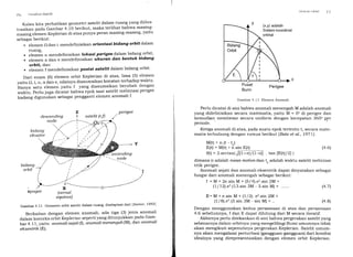 '/6 Oeotlt:siSotelil.
Kalau kita perhatikan geometri satelit dalam ruang yang diilus-
trasikan pada-Gambar +-lO berikut, maka terlihat bahwa masing-
-."itrg.Lrrr"r, Keplerian di atas punya peran masing-masing' yaitu
sebagai berikut:
.elemenOdanimendefinisikanorientasibidangorbitda|arn
ruang,
. elemen ro mendefinisikan lokasi perigee dalam bidang orbit'
. elemen a dan e mendefinisikan ukuran dan bentuk bidang
orbit, dan
. elemen f mendefinisikan posisi satelit dalam bidang orbit'
Dari enam (6) elemen orbit Keplerian di atas, lima (5) elemen
yaitu f2, i, o, a dt., ., nilainya diasumsikan konstan terhadap waktu'
ilu.ny" satu elemen yaitu f yang diasumsikan berubah dengan
wakiu. perlu juga dicatat bahwa epok saat satelit melintasi perigee
kadang digunakan sebagai pengganti elemen anomali f'
Sr.sl(',lr ()r/rrl '/'/
Pusat Perigee
Bumi
Gambar 4.11 Elemen Anoma]i
Perlu dicatat di sini bahwa anomali menengah M adalah anomali
yang didefinisikan secara matematis, yaitu M = 0'di perigee dan
kemudian membesar secara uniform dengan kecepatan 360" per
periode.
Ketiga anomali di atas, pada suatu epok tertentu t, secara mate-
matis terhubung dengan rumus berikut [Bate et al., l97 ll:
M(t) =n.(t-to)
E(t) = M(t) + e.sin E(t)
riescend.irtg
node
Z
t satelit (r,fl
peigee
biclan.g
ekuator
ascending
--r-.. rrorJe
(uernal
equinox)
Gambar 4.11 Geometri orbit satelit clalam ruang; diadaptasi daJi lseeber' 19931
Berkaitan dengan elemen anomali, ada tiga (3) jenis anomali
dalam konteks orbit Keplerian seperti yang ditunjukkan pada Gam-
bar 4.11, yaitu: anomali sejati(f), anomalimenengah(M), dan anomali
eksentik (D).
dimana n adalah mean motion dan t adalah waktu satelit melintasi
titik perigee.
P
Anomali sejati dan anomali eksentrik dapat dinyatakan sebagai
fungsi dari anomali menengah sebagai berikut:
f =M + 2e.sin M + (5/4).e2.sin 2M +
(l ll2).e3.{13.sin 3M - 3.sin M) + ......
E= M + e.sin M + (l l2). e2.sin 2M +
(1/8).e3.(3.sin 3M - sin M) + ..
Dengan menggunakan kedua persamaan di atas dan persamaan
4.6 sebelumnya, f dan E dapat dihitung dari M secara iteratif.
Akhirnya perlu ditekankan di sini bahwa pergerakan satelit yang
sebenarnya dalam orbitnyayang mengelilingi Bumi umumnya tidak
akan mengikuti sepenuhnya pergerakan Keplerian. Satelit umum-
nya akan mengalami perturbasi (gangguan-gangguan) dari kondisi
idealnya yang direpresentasikan dengan elemen orbit Keplerian.
f(t1 = 2."r",""1J[1t+ey1t-.; . tan [E(t)/2] ]
(4.6)
(4.71
(4.8)
(x,y) adalah
Sistem koordinat
orbital
-f-r'
,")
 