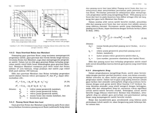 t{
CO
1J
o
'(]0
t< -rd"
-5
! -f,
()o Or:oclesi SateLit
r80
Hubungan antara inklinasi, tinggi
orbit, dan pergerakan titik nodal
dimana:
lgs 150 120
lnKllnc*sl Orbfi
Hubungan antara inklinasi,
tinggi orbit, dan rotasi titrk perigee
(4.24l,
(4.2sl'
k- Gm, a5
r: = + + ? tr-iscos2e;I+6.coset-'2{r-ttd
,Srsl('rrr ()r/rrl () I
clan pasang surut laut (sea tides). Pasang surut bumi dan laut irri
selanjutnya akan menyebabkan perubahan pada potensial gravi
tasi Bumi. Perubahan potensial ini selanjutnya akan mempenga-
ruhi pergerakan satelit yang mengelilingi Bumi. Efek pasang surut
bumi dan laut ini pada dasarnya bisa dilihat sebagai efek tak lang-
sung dari gaya tarik Matahari dan Bulan.
Dalam analisa orbit untuk satelit berorbit rendah, pemodelan
efek dari pasang surut bumi dan laut secara rinci adalah sesuatu
yang sifatnya esensial. Percepatan satelit yang disebabkan oleh
pasang surut Bumi, dapat diestimasi dengan formula berikut [Rrzos
& Stolz, 19851:-1
-10
!0
114
Gambar 4.26 Efek ketidaksrmetrisan Bumi tcr'hadap lokasi titik nodal dan titik
perigee lSeeber,7993)
4.6.2 Gaya Gravitasi Bulan dan Matahari
Disamping gaya gravitasi Bumi yang terutama mempengaruhi
pergerakan satelit, gaya gravitasi dari benda-benda langit lainnya,
terutama Bulan dan Matahari, juga akan mempengaruhi pergerak-
an satelit. Dalam hal ini efek gaya grav,itasi Bulan terhadap perge-
rakan satelit relatif lebih besar dibandingkan gaya gravitasi Mata-
hari. Meskipun Matahari massanya jauh lebih masif dari Bulan
(sekitar 27 juta kalinya), tetapi jaraknya dari satelit juga relatif
lebih jauh (sekitar 390 kalinya).
Efek dari gravitasi Matahari dan Bulan terhadap pergerakan
satelit (dalam bentuk vektor percepatan r"" dan r"-), dapat difor-
mulasikan sbb.:
(4.26l'
dimana:
oo = massa benda penyebab pasang surut (bulan, m a t a -
hari),
ra = vektor posisi geosentrik penyebab pasang surut
(bulan, matahari),
e : sudut antara vektor geosentris satelit r dan r,,,
k, = Loue number, parameter elastisitas dari badan Bumi.
Efek dari pasang surut laut terhadap pergerakan satelit relatif
sulit untuk dimodelkan karena bentuk garis pantai yang relatif tidak
teratur.
4.6.4 Atmospheric Drag
Dalam pergerakannya mengetilingi Bumi, satelit akan berinte-
raksi dengan partikel-partikel (molekul, atom, ion) dalam atmosfer.
Akibat interaksi ini akan timbul gaya-gaya yang mempengaruhi
pergerakan satelit. Dalam hal ini gaya yang paling dominan adalah
gaya tarikan dari atmosfer (atmospheic dragl yang arahnya berla-
wanan dengan arah gerak satelit (lihat Gambar 4.27 berikut). Ka-
rena densitas atmosfer yang relatif mengecil dengan ketinggian,
maka efek dari atmospheic drag ini umumnya cukup signifikan
untuk sateiit-satelit berorbit rendah. Sedangkan untuk satelit
berorbit tinggi efeknya relatif kecil. Bahkan bisa dikatakan, atmo-
spheic drag ini adalah gaya perturbasi non-gravitasional paling
besar yang mempengaruhi satelit berorbit rendah.
Besar dan karakteristik gaya aerodinamik yang bekerja pada
permukaan tubuh satelit ini, akan bergantung pada beberapa fak-
tor antara lain:
r"- = G.m-. { (r_-r) 3.(r*-r) - r--3. r-}
r"" = G.m". ((r"-r)-3.(r"-r) - r"-3. r"l
f I
f m
f
m.ms
G
= vektor posisi geosentrik matahari,
= vektor posisi geosentrik bulan,
= vektor posisi geosentrik satelit,
= massa bulan dan massa matahari, dan
= konstanta gravitasi.
t
i
i
i
1
I
I,
t
4.6.3 Pasang Surut Bumi dan Laut
Gaya gravitasi Bulan dan Matahariyang bekerja pada Bumi akan
menyebabkan fenomena pasang surut Bumi (solidearth/bodg tidesl
20 l0 r+0 50 60 ?s 80
16.0 t!0 t(0 130 lz0 110 100
Inklinasi Orbit
 