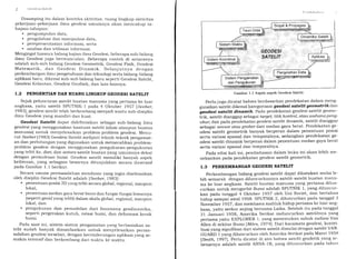 ') ()ttttlt:sr Srr/t,1rl
Disamping itu dalam konteks aktivitas, ruang lingkup aktivitas
pekerjaan-pekerjaan ilmu geodesi umumnya akan mencakup ta-
hapan-tahapan:
o pengumpulan data,
. pengolahan dan manipulasi data,
. perepresentasian informasi, serta
. analisa dan utilisasi informasi.
Mengingat luasnya bidang kajian ilmu Geodesi, beberapa sub-bidang
ilmu Geodesi juga bermunculan. Beberapa contoh di antaranya
adalah sub-sub bidang Geodesi Geometrik, Geodesi Fisik, Geodesi
Matematik, dan Geodesi Dinamik. Selanjutnya dengan
perkembangan ilmu pengetahuan dan teknologi serta bidang-bidang
aplikasi baru, dikenal sub-sub bidang baru seperti Geodesi Satelit,
Geodesi Kelautan, Geodesi Geofisik, dan lain-lainnya.
L.2 PENGERTIAN DAN RUANG LINGKUP GEODESI SATELIT
Sejak peluncuran satelit buatan manusia yang pertama ke luar
angkasa, yaitu satelit SPUTNIK- 1 pada 4 Oktober l9S7 lSeeber,
1983j, geodesi satelit telah berkembang menjadi suatu sub-disiplin
ilmu Geodesi yang mandiri dan kuat.
Geodesi Sqtelit dapat didefinisikan sebagai sub-bidang ilmu
geodesi yang menggunakan bantr_ran satelit (alam ataupun buatan
manusia) untuk menyelesaikan problem-problem geodesi. Menu-
rut Seeber (1983) Geodesi Satelit meliputi teknik-teknik pengamat-
an dan perhitungan yang digunakan untuk mdmecahkan problem-
problem geodesi dengan menggunakan pengukuran-pengukuran
yang teliti ke, dari, dan antarct satelit buatan yang umumnya dekat
dengan permukaan bumi. Geodesi satelit memiliki banyak aspek
keilmuan, yang sebagian besarnya ditunjukkan secara ilustratif
pada Gambar 1. 1 berikut.
Secara umum permasalahan mendasar yang ingin diselesaikan
oleh disiplin Geodesi Satelit adalah [Seeber, 1983]:
. penentuan posisi 3D yang teliti secara global, regional, maupun
lokal,
. penentuan medan gaya berat bumi dan fungsi-fungsi linearnya
(seperti geoid yang teliti) dalam skala global, regional, maupun
lokal, dan
. pengukuran dan pemodelan dari fenomena geodinamika,
seperti pergerakan kutub, rotasi bumi, dan deformasi kerak
bumi.
Pada saat ini, sistem-sistem pengamatan yang berbasiskan sa-
telit sudah banyak dimanfaatkan untuk menyelesaikan perma-
salahan geodesi tersebut, dengan kecenderungan aplikasi yang se-
makin intensif dan berkembang dari waktu ke waktu.
Sinyal & Propagasi
l'rtrlrtltrtlrt,t'
Gambar 1.1 Aspek-aspek Geodesi Satelit
Perlu juga dicatat bahwa berdasarkan pendekatan dalam meng-
gunakan satelit dikenal kategorisasi geodesi satelit geometrikdan
geodesi satelit dinamik. Pada pendekatan geodesi satelit geome-
trik, satelit dianggap sebagai targ et, titik kontrol, atau wahana p eng -
ukur, danpada pendekatan geodesi satelit dinamik, satelit dianggap
sebagai sensor atauproberdari medan gaya berat. Pendekatan ge-
odesi satelit geometrik banyak berperan dalam penentuan posisi
serta variasi spasial dan temporalnya; sedangkan pendekatan ge-
odesi satelit dinarpik berperan dalam penentuan medan gaya berat
serta variasi spasial dan temporalnya.
Pada edisi kali ini, pembahasan dalam buku ini akan lebih me-
nekankan pada pendekatan geodesi satelit geometrik.
1.3 PERKEMBANGAN GEODESI SATELIT
Perkembangan bidang geodesi satelit dapat dikatakan mulai le-
bih semarak dengan diluncurkannya satelit-satelit buatan manu-
sia ke luar angkasa. Satelit buatan manusia yang pertama dilun-
curkan untuk mengorbit Br,rmi adalah SPUTNIK 1, yang diluncur-
kan pada tanggal 4 oktober 1957 oleh uni Soviet, dan bertahan
hidup sampai awal 1958. SPUTNIK 2, diluncurkan pada tanggal 3
November 1957, dan membawa mahluk hidup pertama ke iuar ang-
kasa, yaitrt seekor anjing bernama Laika. Setelah itu pada tanggal
31 Januari 1958, Amerika Serikat meluncurkan satelitnya yang
pertama yaitu trXPLORER 1, yang menemukan sabuk radiasi van
Rtten di sekitar Bumi fMites, 19741. Dari kacamata geodesi, kontri-
busi yang signifikan dari sistem satelit dimulai dengan satelit vAN-
GUARD 1 yang diluncurkan oleh Amerika Serikat pada Maret 1958
fsmith, 19971. Perlu dicatat di sini bahwa satelit geodetik yang sc-
t".r".ry. adalah satelit ANNA-18, yang diluncurkan pada tahrttr
 