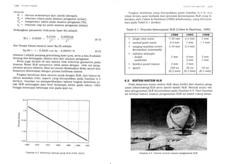 I 2ll ( irtrlr,sr .Srrlr'/rl
<lirnana:
tr = elevasi sebenarnya dari satelit (derajat),
Po = tekanan udara pada stasiun pengamat (mbar),
T. : temperatur udara pada stasiun pengamat (oK),
€o = tekanan uap air pada stasiun pengamat (mbar).
Sedangkan parameter. frekuensi laser f(),) adalah:
f(t) = 0,9650 + 0'0164
+ o'ooo22g
).2 ),,4
dan fungsi lokasi stasiun laser f(<p,H) adalah:
f(q,H) = 1 - O,OO2O cos 2<p - 0,OOO31 H
(6 s)
(6.6)
,(r'l:;lr'ltt ,"/,,h' rlrttt l,l,lr' l:l(,
'l'ingkat ketelitian yang ditunjukkan pada Gambar 6..1 <li irt;ts
tidak terlalu jauh berbeda dari proyeksi kemampuan SLR yang <li
berikan oleh Cohen & Pearlman (1989) sebelumnya, yang ditunjuk
kan pada Tabel 6.1 berikut.
Tabel 6.1 Proyeksi kemampuan SLR fCohen & Pearlman, 1989]
6.2 SISTEM-SISTEM SLR
Pada dasarnya suatu sistem SLR akan terdiri dari stasiun peng-
amat (obseruatory) SLR serta satelit-satelit SLR. Bentuk suatu sta-
siun pengamatan SLR dicontohkan pada Gambar 6.4. Dari Gambar
ini terlihat-bahwa stasiun pengamatan SLR ini relatif cukup besar.
dimana l" adalah panjang gelombang laser (pm), serta p dan H adaiah
lintang dan ketinggian (dalam km) dari stasiun pengamat.
Perlu juga dicatat di sini bahwa titik referensi geometris pada
stasiun Bumi SLR umumnya tidak sama dengan titik nol peng_
amatan secara elektris. Bias ini umum dinamakan delay sinyal dan
besarnya ditentukan dengan proses kalibrasi sistem.
Tingkat ketelitian data ukuran jarak dengan SLR, dari tahun ke
tahun semakin teliti, seperti yang ditunjukkan pada Gambar 6.3
berikut. Gambar ini memperlihatkan bahwa tingkat keteritian ja-
rak SLR meningkat dari level beberapa meter pada tahu n 1964
hingga mencapai beberapa mm pada saat ini.
1m
1e85 / lsso
tr
{J
a
o
.r 10 cm
q
O
k
p.
1cm
1970 101F 1 980
7988 7993 7998
. single shot noise
. normal point noise
' ranging machine errors
(ke s al ahan si st ematik)
. refraksi atmosfer
- model
- multicolor
. koreksi pusctt massa
' ePoch
7-3O mm
2-4 mm
5-10 mm
5mm
3 rnm
lOO ns
(0,5 mm)
2-3 mm
1mm
2-5 mm
4mm
2mm
1mm
5O ns
(0,3 mm)
7 mrn
<7mm
3mm
7mm
1O ns
(0,1 mm)
Gambar 6.3 Ketelitian ukuran jarak SLR [/I,RS, 2000]
'1995
Gambar 6.4 Contoh bentuk stasiun pengamatan SLR
 