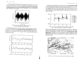 l.l(r ( ir',t,lt ;t iltlt lrt
I']e rlu juga dicatat di sini bahwa dengan memperajari variasi tem_poral dari komponen koordinat vertikit dart tiiik, 'rro;;"
dapatmemberikan gambaran tentang respon kerak Bumi terfaaap ye-rtomenq' pasq'ng surut lqutq.n d,an atmosfer. Hal ini ditunjukkanpada Gambar 6.10 berikut.
"!irs/r,rrr S/,/i tlttrt l,l.li l.l'i
SLR juga dimanfaatkan'untuk menentukan nilo;i koefisten GM,
yaitu perkalian konstanta gravitasi dengan massa Bumi. (iarnlrrrr
6.12 menunjukkan variasi nilai tahunan GM (terhadap nirai rr,nrr
nal 398600 km3/sec2) yang ditentukan dari data beberapa sartr.lrr
sLR. Gambar ini juga mengindikasikan tidak adanya variasi se l<rrLrr
pada nilai GM.
Gambar 6 12 Nilai GM yang ditentukan dengan SLR, terhadap
nilai nominal 398600 km3/sec, fSmith et al., 2OOOI
Karena kemampuannya untuk menentukan parameter koordinat
secara teliti sampai ke tingkat ketelitian beberapa mm, SLR juga
banyak dimanfaatkan untuk studi-studi geodinamika d.an
deforrnasi. Gambar 6. 13 menunjukkan vektor pergeseran dari
beberapa stasiun SLR yang terdapat di kawasan mediterania dan
daratan Eropa.
4.0
E
E
9 o.o
g
3 zo
E
o -4,0
-6,0
-8,0
081624324048
Hari ditahun 1989
Gambar 6.10_ trfek pasut dan tekanan atmosfer,
ditentukan dengan SLR [IrRg 2000]
Disamping parameter orientasi Bumi, SLR juga dapat diguna-kan untuk memperaja ri uariasi pr"i"i irn pusatBumi (geocenter) .Gambar 6' 11 berikut menunjukian variasi pusat Bumi dalam kom-ponen (X,Y), dari tahun 1987 sampai 1993, yang ditentukan darianalisa data SLR.
9592
E
E
X
o0
oq
E
o
E
E
c
on
o
E
o
<
-30
89
1 993
'1987
-+-lageos I
--o- lag€os 2
t] elalon 'l
r etalon 2
x ajisai
a starlette
o stelle
Gambar 6.11 Variasi pusat Bumi (g eocent er), I IUt S,,2OOO]
Gambar 6. 13 Vektor pe rgeseran titik dari SLR UVASA-GSFC, 20001
 
