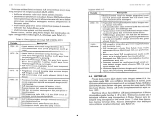 I :Jl't (it'orltsi Sutt,h.t
Beberapa aplikasi lainnya dimana sLR berkontribusi secara lang-
sung maupun tak langsung adalah [II,RS, 20OO]:
' kalibrasi altimeter radar dari sistem satelit altimetri;
' pemantauan perubahan muka laut, dimana sLR berkontribusi
dalam penentuan orbit satelit altimetri secara teliti serta dalam
penentuan perubahan ketinggian stasiun pengamatan di
kawasan pantai;
' studi variasi gaya berat akibat redistribusi massa di atmosfer,
hidrosfer dan dalam Bumi; serta
. studi interaksi antara inti dan mantel Bumi.
Secara umum, hal-hal yang telah dicapai dan diselesaikan de-
ngan menggunakan teknologi SLR, diberikan pada Tabel 6.5.
,'jr.slcrrt ^S/,[' tltttr l,l.L' l.l()
6.4 SISTEM LLR
Prinsip kerja sistem LLR adalah sama dengan sistem SLR' Ha-
nya kalau pada SLR, retro-reflektor ditempatkan di satelit, pada
LLR retro-reflektornya ditempatkan di permukaan Bulan. Reflektor
LLR di Bulan ditempatkan oleh para astronot dari misi Apollo (usA)
dan Luna (Rusia). sistem LLR mulai diimplementasikan sejak ta-
hun 1969.
Distfibusi lokasi dari reflel<tor LLR yang ditempatkan di Bulan
ditunjukkan pada Gambar 6.14 berikut. Sebenarnya sudah ada 5
kelompok reflektor yang ditempatkan di Bulan. Namun satu ke-
lompok yang ditempatkan oleh awak Luna 17 tidak bisa diguna-
kan, karena tertutup debu. Sejarah penempatan dari kelompok
retro-reflektor tersebut diberikan pada Tabel 6.6.
Tabel 6.5 Pencapaian teknologi SLR ICDDIS, 2001]
Pencapaian
. Posisi stasiun ditentukan sampai ketelitian 2O m.
. SLR memberikan skala untuk pengukuran satelit ge_
1970 - 74
sampai ketelitian sub-meter.
. Posisi stasiun ditentukan sampai ketelitian 5 m.
. Data SLR meningkatkan kualitas model gaya berat
berpanjang gelombang panjang.
., $LR dikombinasikan dengan data gaya berat permu_
ikaan meningkatkan kualitas moaet gaya berat
' berpanjang gelombang menengah.
. SLR menentukan pergerakan kutub (satu komponen)
t975 - 79 . Pengukuran tektonik lempeng yang pertama dengan
SLR dengan proyek SAFE.
. SLR menentukan orbit satelit altimetri GEOS_3 dan
Seasat.
1980 - 84 . Penemuan korelasi yang kuat untuk pertama kalinya
antara pergerakan tektonik kontemporer dengan model_
model geologi.
. SLR meningkatkan presisi GM sekitar 10 kali.
. Respon dinamis dari konveksi internal teramati.
. Efek dari perubahan lempengan es d,an post_glacial re_
bound teramati.
. BIH bergantung pada SLR, LLR, dan VLBI untuk pe_
mantauan kutub dan orientasi Bumi.
. SLR/VLBI menetapkan kerangka referensi terestrial per_
tama berketelitian cm.
. Pendeteksian sinyal pasut lautan dan Bumi.
. Pembangunan model pasut laut yang realistis.
larjutantabel 16.5
Periode Pencapaian
. Melalui korelasi yang kuat dengan pergerakan kutub
dari SLR, peran angin atmosfer dan EOP (Earth Orien-
tation Parameterl lebih dimengerti.
t990 - 94 . Pergerakan lempeng kontemporer diukur dengan reso-
lus;. sampai mm/tahun.
. SLR mendefinisikan skala terestrial (GM) dan titik asal
kerangka pada level beberaPa mm.
. Variasi-variasi waktu zonal berkorelasi dengan tekan-
an atmosfer global dan redistribusi massa lautan.
. TOPEX dengan penjejakan oleh SLR dan RF memberi-
kan topografi lautan dan tinggi gelombang berketelitian
cm serta menunjukkan adanya perubahan MSL global
sebesar 3 mm/yr.
1995 -
sekarang
. SLR mengukur pergerakan geocenter yang disebabkan
oleh fenomena Pasut.
. SLR mengamati adanya bias dalam skala waktu
paleomagnetik yang dikonfirmasi oleh para geochronolo-
gist.
. Medan gaya berat SLR mengkonstrain model-model
pasut, serta sirkulasi lautan dan atmosfer global'
. Kombinasi data SLR/altimetri meningkatkan kualitas
pendefinisian geoid laut.
. Pemetaan topografi es yang komprehensif untuk per-
tama kalinya dengan satelit altimeter ERS-1/2 yang
dijejak dengan SLR.
. Pemetaan topografi daratan dengan satelit altimetri yang
dijejak oleh SLR sedang dikembangkan.
 