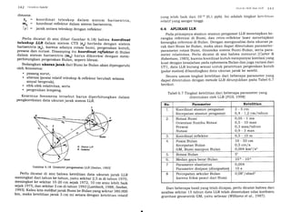 l4'2 Or,orlc.sr.Sr.rleli!
dimana:
ro = koordinat teleskop dalam sistem barisentris,
D" = koordinat reflektor dalam sistem barisentris,
I p | = jarak antara teleskop dengan reflektor.
Perlu dicatat di sini'(lihat Gambar 6.18) bahwa koord.inat
teleskop LLR dalarn sistem crs (rr) berbeda dengan sistem
barisentris (ro), karena adanya rotasi bumi, p".g"r.f^, kutub,
presesi dan nutasi. Disamping itu koordinat reflektor di Bulan
dalam sistem barisentris (m*) harus dikoreksi dengan mem-
perhitungkan pergerakan Bulan, seperti librasi.
sedangkan ukuran jarak dari Bumi ke Bulan akan dipengaruhi
oleh fenomena:
. pasang surut,
' aberasi (posisi relatif teleskop & reflektor berubah serama
sinyal bergerak),
. efek-efek relativitas, serta
. pergerakan lempeng.
Kesemua fenomena tersebut harus diperhitungkan daram
pengkoreksian data ukuran jarak sistem LLR.
.Srsllnt ,S/,/r' rlttrr l,l,l" l,l.t
yang lebih baik dari lo-to (0,1 ppb). Ini adalah tingkat kelt:litiirrr
relatif yang sangat tinggi.
6.6 APLIKASI LLR
Pada prinsipnya stasiun-stasiun pengamat LLR menetapkan ke-
rangka referensi di Bumi, dan retro-reflektor laser menetapkan
kerangka referensi di Bulan. Dengan menganalisa data ukuran ja-
rak dari Bumi ke Bulan, maka akan dapat ditentukan parameter-
parameter rotasi Bumi, dinamika sistem Bumi-Bulan, serta para-
meter relativitas. Perlu dicatat di sini bahwa menurut lCarter &
Roberison, 1985], karena koordinat kutub mempunyai korelasi yang
kuat dengan kesalahan pada ephemeris Bulan dan juga variasi dari
UTl, data LLR kurang sesuai untuk penentuan pergerakan kutub
Qtolar motionl dibandingkan data ukuran jarak ke satelit.
Secara umum tingkat ketelitian dari beberapa parameter yang
dapat ditentukan dengan metode LLR ditunjukkan pada Tabel 6.7
berikut.
Tabel 6.7 Tingkat ketelitian dari beberapa parameter yang
Dari beberapa hasil yang telah dicapai, perlu dicatat bahwa dari
analisa sekitar 15 tahun data LLR telah ditentukan nilai koefisien
gravitasi geosentrik GM, yaitu sebesar (Williams et al., 1987):
Gambar 6.18 Geometri pengamatan LLR [Seeber, 1993]
Perlu dicatat di sini bahwa ketelitian data ukuran jarak LLR
meningkat dari tahun ke tahun, yaitu sekitar 2,s m di tairun rgro,
meningkat ke sekitar lo-2o cm sejak rgz2,10 cm atau lebih baik
sejak 1975, dan sekitar 3 cm di tahun L993 fLambeck, rggg; seeber,
1993]. Kalau kita meli{rat japak Bumi ke Bulanyang sekitar 3g0.ooo
km, maka ketelitian jarak 3 cm ini setara dengan ketelitian relatif
ditentukan oleh LLR [FGg 1998]
No. Parameter Ketelitian
1. Koordinat stasiun pengamat
Kecepatan stasiun pengamat
3-5cm
O,4 - 1,2 cmf tahwn
2. Rotasi Bumi
Orientasi Sumbu Rotasi
Presesi
Nutasi
0,05 - 1 ms
0,5 - 10 mas
0,3 mas/tahun
0,9 - 3 mas
J. Koord nat reflektor 0,5-10m
4. Posisi Bulan
Kecepatan Bulan
GM, Bumi maupun Bulan
1O-5Ocm
0,5 cm/s
0,004 km3/s2
5. Rotasi Bulan 5"
6. Medan gaya berat Bulan 10-8 - 10 6
7 Parameter elastisitas
Parameter disipasi (dissip ationl
0,004
10s
B Percepatan sekular Bulan
karena friksi pasut dari Bumi
0,08"/abad2
 