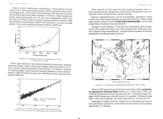 I lr..f t ir'tttlt ,:t Srttt,lrt
Seperti sudah disebutkan sebelumnya, VLBI adalah metocrepaling teliti untuk penentuan posisi retatir antartitik y.rg u...i.-rak sangat jauh, yaitu dalam orde beberapa ribu t<m. ftll ini dapatdicontohkan dari hasil pada Gambar 7.6 berikut. pada Gambar inisetiap solusi ditentukan dari 24jam data pengamatan vLBI. Da-lam hal ini terlihat bahwa
"^-p-i
panjang baseline sekitar 4oo0km ketetitian yang dicapai adalah tefin rait dari 1 cm dan menjadisekitar 5 cm untuk panjang baseline sekitar 10000 km.
lir:;llrtt Vl,lll I lr.t
Pada Gambar di atas slope dari plot panjang baseline t'l-lcl'tll)it
kan manifestasi dari pergerakan relatif antar lempeng Eurasia <larr
Amerika Utara dimana kedua stasiun berada.
Karena kemampuannya untuk menentukan koordinat relatif
antara dua titik yang berjauhan secara teliti tersebut, sistem VLBI
juga sangat berguna untuk studi-studi geodinamika, yaitu studi
pergerakan lempeng-lempeng tektonik.
Sebagai contoh Gambar 7.8 berikut menunjukkan vektor perge-
seran titik yang ditentukan dari data pengamatan VLBI pada sta-
siun-stasiun yang bersangkutan, yang merepresentasikan fenomena
pergerakan lempeng-lempeng benua.
NU,/EL iA-NNR relerence ftme,
Gambar 7.8 Pergerakan lempeng dari VLBI UVASA-GSFC, 20001
Sistem VLBI juga punya kontribusi yang besar dalam penentu-
an parameter orientasi Bumi selama ini. Pada tahun 1992, pa-
rameter pergerakan kutub (xp,yp) serta UT1 yang ditentukan de-
ngan VLBI mempunyai standar deviasi (Campbel| 1992)lebihbaik
dai I mas untuk (xp,yp), dan lebih baik dari 0,1 ms untuk UT1.
Sedangkan tingkat ketelitian tipikal dari VLBI pada saat ini da-
lam penentuan parameter-parameter orientasi Bumi ditunjukkan
pada Tabel 7.2 berlkut.
e40g
Eso
=.9
920
$ff*-':::-:c-::'
4000 6000 Sooo
Panjang baseline (km)
1 0000
Gamb ar' u
""l?i:1il;?'YT;'1x;rerlsam a tan
'LBI
Perlu juga dicatat di sini bahwa ketelitian penentuan panjangbaseline dengan vLBI cenderung semakin teriti dari tahun ke ta_hun, seperti yang ditunjukkan o-reh Gambar 2.7 berikut Gambarini menunjukkan hasil estimasi panjang baseline antara stasiun-stasiun VLBI Wettzell (Jermanl a"" W""tford (USA) y.rg f..J...Lsekitar 6OO0 km.
, 9""rb:,1.
7 7 Evolrrsr panjzrng baseline Wettzell Westlbr.rl
(seKrtzu ()0O0 kll), sl<aja rrertikal dalarn tnrr (Cantpbeil, 2O00)
Slope : (18.3 i O.1) mm/rahun
WRMS :8.5 mm
 