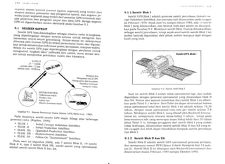 l'i'.) ( it.,trlr...t iirtttltt
ri(:grne' sistem kontrol. (contror sastem Segment) yang tercliri daristasiun-stasiun pemonitor dan pE"gorrt.of
latetit, dan segmen pe_makai (user sesm""!!:y1..a1, J"?ipernakai GpS termasuk alat_alat penerima dan p".rgotut,
"irry.i-J"., data GpS. Ketiga segmenGPS ini digambarkan secara skematik pada Gambar 9. 1.
9.I SEGMEN SATELIT
Satelit GpS bisa dianalogikan sebagai stasiun radio di angkasa,yang diperlengkapi dengan .rrt".r"-"?tena untuk mengirim danmenerima sinyat_sinyil^qet?mbanC.
6inyat_sinyaf iri
".iar;utnyaditerima oleh receiver GpS di/deka?pJr_rt r.r, bumi, dan diguna_kan untuk menentuka" i"f*;;;i;;fii, kecepatan, maupun waktu.Selain itu satelit Gp! j."si Ji;;#;;pi dengan peratitan untukmengontrol'tingkah -l aku' (.attitu d e)"dari satelit, serta sensor_sen_sor untuk mendeteksi peledakan
";tli; dan lokasinya.
i lt',lr'ttr iirtlr'ltl Nrtt,t,lrr',r l'i I
9.1.1 Satelit Blok I
Satelit GPS Blok I adalah generasi satelit percobaan (lrrilirtl t'otr
cept Validation Satellites) , dan pertama kali diluncurkan pada t a r r ggrr I
22Februari 1978. Sejak saat itu sampai tahun 1985, ada i I salelil
Blok I yang diluncurkan, dan bentuk fisik dari satelit ini ditunjttl<-
kan pada Gambar 9.2. Meskipun satelit Blok I hanya dimaksudkar-r
sebagai satelit percobaan, tetapi sejak awal satelit-satelit Blok-l ini
sudah banyak digunakan oleh pihak militer maupun sipil dengarr
hasil yang baik.
Satelit GPS Blok I
"rtr:Ji'
Gambar 9.2 Satelit GPS Blok I
Saat ini satelit Blok I sudah tidak operasional lagi, clan sudah
digantikan dengan generasi operasional yang dinamakan Blok II
dan IIA. Status dan sejarah konstelasi dari satelit Blok I ini diberi-
kan pada Tabel 9. I berikut. Dari Tabel ini dapat diturunkan bahwa
masa operasional total dari satelit Blok I ini adalah sekitar 78,29
tahun, dengan masa operasional rata-rata per satelit sekitar' 7,8
tahun. Meskipun satelit Blok I, yang dibuat oleh Rockr'vell Interna-
tional ini, mernpunyai rencana masa hidup 3 tahun, tetapi pada
kenyataannya ada yang mencapai masa hidup lebih dari 10 tahun
(lihat Tabel 9.1). Sebagai pengganti dari satelit Blok I yang sudah
tidak berfungsi, diluncurkan satelit-satelit Blok II dan IIA yang le-
bih canggih dan lebih dapat diandalkan daripada satelit percobaan
tipe Blok I.
9.1.2 Satelit Blok II dan IIA
Satelit Blok II adalah satelit GPS operasional generasi pertama,
dan mempunyai nomor SVN (Space Vehicle Numbers) dari 13 sam-
pai 21. Satelit Blok II ini dibangun oleh Rockwell International clan
diluncurkan mulai Februari 1989 sampai Oktober 1990.
SATELIT
.21 +3531.1;1
. pr'riode or.bit : l2 ianr
. altirurle orbit: 20200 l(ln
PENGGLTNA
. Mengarnati sinyal GpS
. IJitr-rng posisi dan kecepatan
SISTEM KONTROL
. Sinkronisasi r,vaktu
. Predil<si orbit
. Injeksi dara
Monitor l<csehatan satelil
. Dapatkan inlbrrnasi
nrengenai waktu
1 9861
beberapa
Gambar 9. 1 Sistem penintuan posisi Global , GpS [Welts et al.,
Pada dasarnya satelit_satelit GpS dapat dibagi atasgenerasi yaitu [Kaplan, 1996]:
. BLOK I : Iyti.ti.al Concept Validation Sqteilites. BLOK II : Initial produitio,n'iaiettites
. BLOK IIA : (.Ipgrad,ed. proiu"ti* Satellites. BLOK IIR : Reptenish^""t iotl,tirt.". BLOK IIF : Follou_O".SuiJoin^ent,, satellites
Pada saat ini (Agus.tLrs 2OOO), ada Z satelit Blok II, 1g satelitBlok II A, clan 2 satgJlt etok liR,
".leUt-s.telit yang operasionaladalah satetit-satelit Blok II dJiiA*""
 