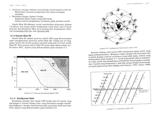 |'i li t ilor/r'r:r Srrlr,/rl
. Ilcrkaitan dengan Attihtde And Velocity Control Sgrstems (AVCS):
- Mekanisme akuisisi/pengarahan dari manual sampai
otomatis.
. Berkaitan dengan Sgstem Design'.
- Kapasitas bahan bakar yang lebih besar
- Adanya sistem pengelolaan tambahan pada prosesor satelit.
Satelit Blok IIR didesain untuk memberikan pelayanan selama
7,8 tahun, dan setiap satelit mempunyai 3 jam atom: satu Cesium
(Cs) dan dua Rubidium (Rb); serta mempunyai kemampuan Selec-
tiue Auqilabillly (SA) dan Anti Spoofing (ASI.
9.L.4 Satelit Blok IIF
Satelit Blok IIF adalah generasi satelit GPS yang direncanakan
akan menggantikan generasi satelit Blok IIR. Dalam hal ini Ang-
katan Udara AS merencanakan membeli sebanyak 33 buah satelit
Blok IIF. Rencananya satelit Blok IIF mulai akan diluncurkan mu-
lai tahun 2OOl, seperti yang diilustrasikan pada Gambar 9.5.
Garrbar 9.5 Rencana I(onstelasr Satelit GPS
9.1.5 Konfigurasi Orbit
Konstelasi standar dari satelit GPS terdiri dari 24 satelit yang
menempati 6 (enam) bidang orbit yang bentuknya sangat mend.e-
kati lingkaran, dengan eksentrisitas orbit umumnya lebih kecil dari
0,02, seperti yang diilustrasikan pada Gambar 9.6.
Ciambar 9'6 l(onfigurasi Orbit Satclit-satelit GPS
Keenam bidang orbit satelit GPS mempunyai :P":i sudut yang
sama antarsesam""v"' ft4"-ftipun begitu
"Ltitp
orbit ditempati oleh
4 satelit dengan interval antaranya yang tidak
""T.^'
seperti vang
Jt,""i"ir.""?"a" c^*u" 9'7 ' Jarakanlarsatelit diatur sedemiki-
an rupa untuk *"-uk"i*alkan probabilitas kenampakan setidak-
nya 4satelit V."g U"tgtt;etri'-baik dari setiap tempat di permuka-
an bumi pada setiaf 3""' ta"A"y and Lamoni' 1992; Green' 1989]'
*tS(s
!
(!
5ro
-
Bidang orbit A
Fl,l<uator 0u
320'
llighl As<:anvon ol
Isttnding Norlc
2800
2400
2000
(larnbal 9 7 Distribusi satelit GPS
 