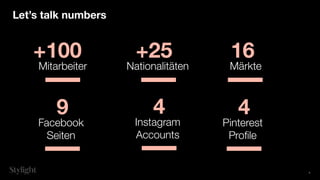 +100
Let’s talk numbers
Mitarbeiter
+25
Nationalitäten
16
Märkte
9
Facebook
Seiten
4
Instagram
Accounts
4
Pinterest
Proﬁle
 
