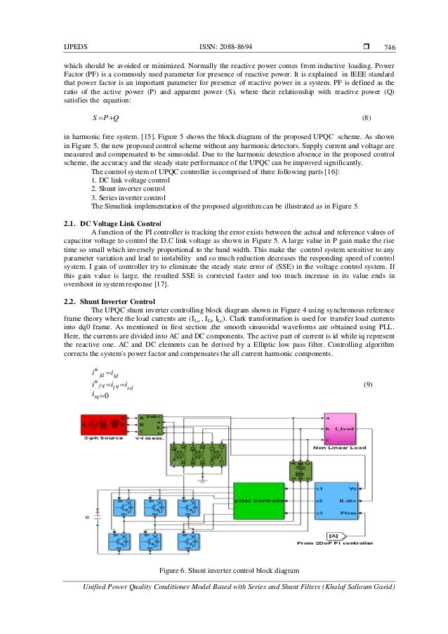 Unified Power Quality Conditioner Model Based with Series and Shunt F…