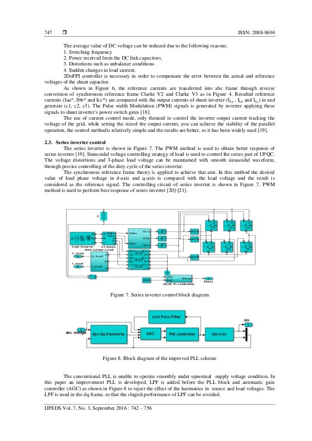 Unified Power Quality Conditioner Model Based with Series and Shunt F…