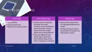 TYPES OF RFID TAGS
Active Tags
• Use a battery
• communicate over
distances of several meters
Semi-passive Tags
• Contain built-in batteries
to power the chip’s
circuitry, resist interference
and circumvent a lack of
power from the reader
signal due to long distance.
• They are different from
active tags in that they
only transmit data at the
time a response is received
Passive Tags
• Derive their power from
the field generated by the
reader
• without having an active
transmitter to transfer the
information stored
10/15/2015RFID & Applications 6
 