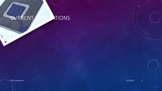 CURRENT APPLICATIONS
10/15/2015RFID & Applications 8
 