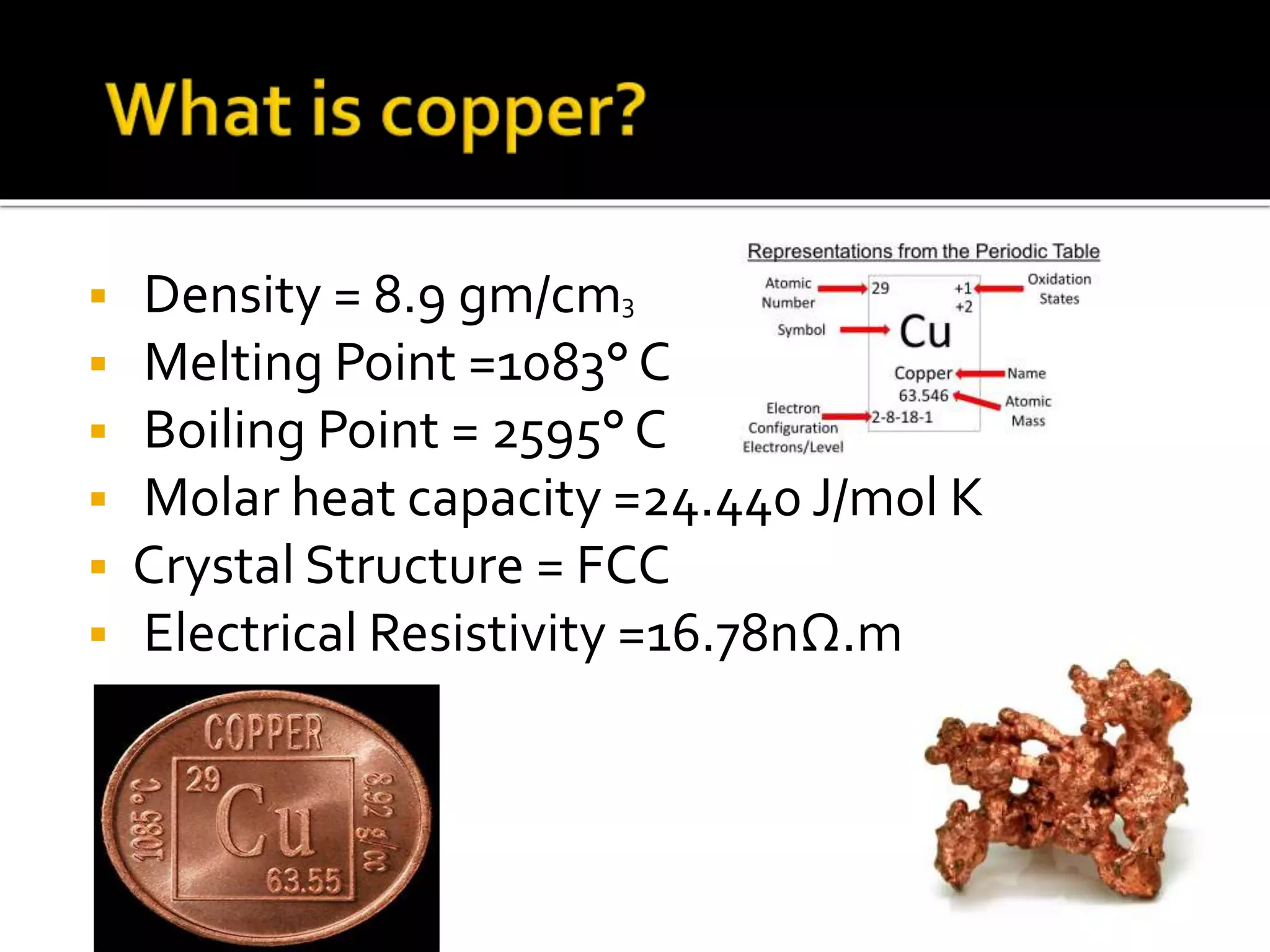  Density = 8.9 gm/cm3
 Melting Point =1083° C
 Boiling Point = 2595° C
 Molar heat capacity =24.440 J/mol K
 Crystal Structure = FCC
 Electrical Resistivity =16.78nΩ.m
 