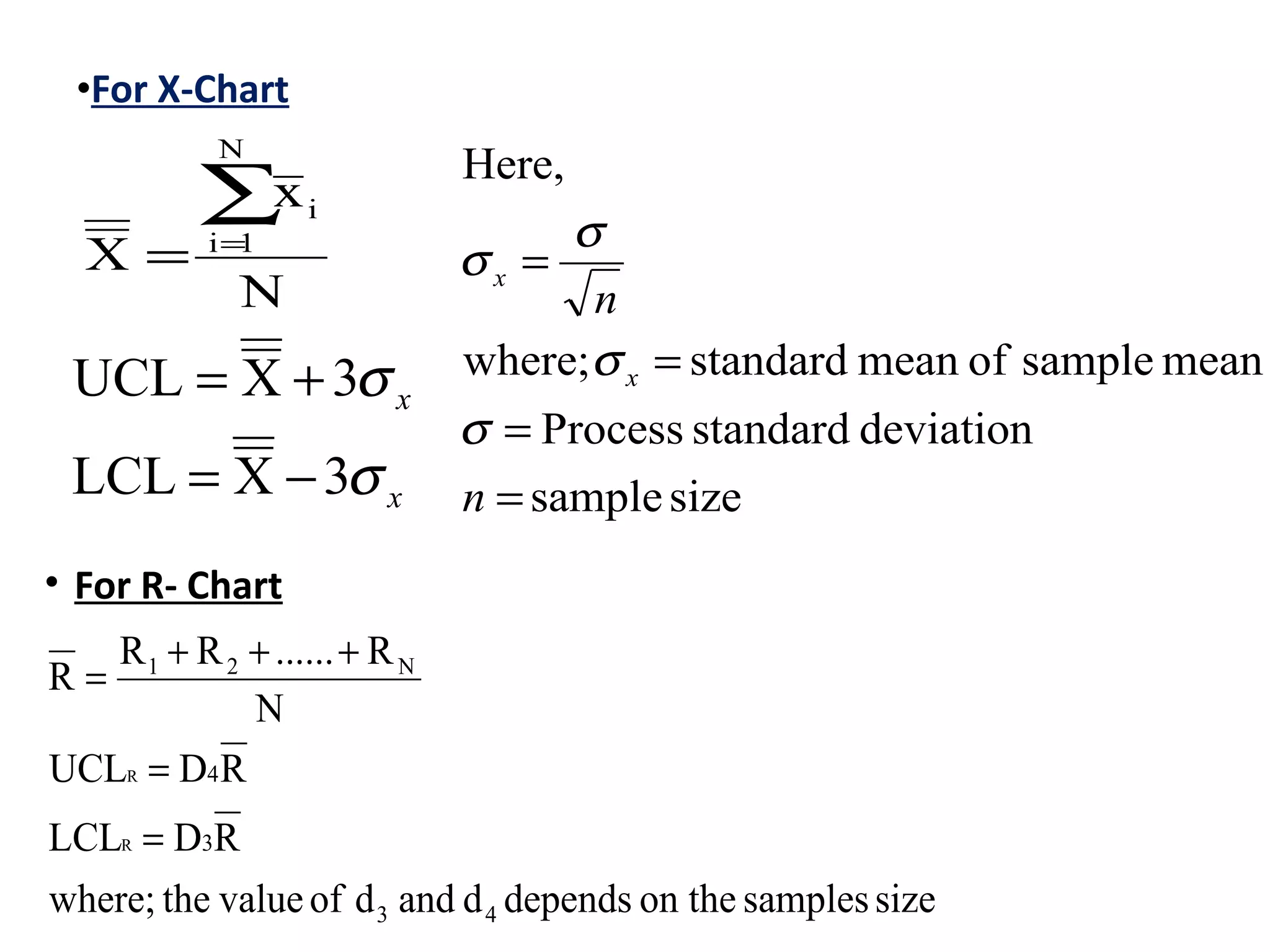 •For X-Chart
sizesampleson thedependsdanddofvaluethewhere;
RDLCL
RDUCL
N
R......RR
R
43
3
4
N21
R
R
=
=
+++
=
• For R- Chart
N
x
X
N
1i
i∑=
=
x
x
σ
σ
3XLCL
3XUCL
−=
+=
sizesample
deviationstandardProcess
meansampleofmeanstandardwhere;
Here,
=
=
=
=
n
n
x
x
σ
σ
σ
σ
 