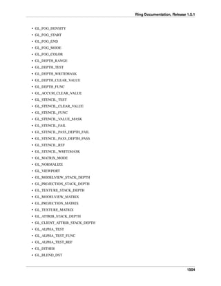 Ring Documentation, Release 1.5.1
• GL_FOG_DENSITY
• GL_FOG_START
• GL_FOG_END
• GL_FOG_MODE
• GL_FOG_COLOR
• GL_DEPTH_RANGE
• GL_DEPTH_TEST
• GL_DEPTH_WRITEMASK
• GL_DEPTH_CLEAR_VALUE
• GL_DEPTH_FUNC
• GL_ACCUM_CLEAR_VALUE
• GL_STENCIL_TEST
• GL_STENCIL_CLEAR_VALUE
• GL_STENCIL_FUNC
• GL_STENCIL_VALUE_MASK
• GL_STENCIL_FAIL
• GL_STENCIL_PASS_DEPTH_FAIL
• GL_STENCIL_PASS_DEPTH_PASS
• GL_STENCIL_REF
• GL_STENCIL_WRITEMASK
• GL_MATRIX_MODE
• GL_NORMALIZE
• GL_VIEWPORT
• GL_MODELVIEW_STACK_DEPTH
• GL_PROJECTION_STACK_DEPTH
• GL_TEXTURE_STACK_DEPTH
• GL_MODELVIEW_MATRIX
• GL_PROJECTION_MATRIX
• GL_TEXTURE_MATRIX
• GL_ATTRIB_STACK_DEPTH
• GL_CLIENT_ATTRIB_STACK_DEPTH
• GL_ALPHA_TEST
• GL_ALPHA_TEST_FUNC
• GL_ALPHA_TEST_REF
• GL_DITHER
• GL_BLEND_DST
1504
 