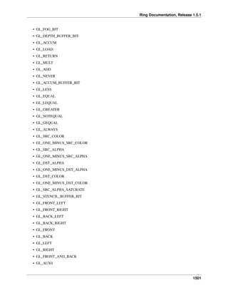 Ring Documentation, Release 1.5.1
• GL_FOG_BIT
• GL_DEPTH_BUFFER_BIT
• GL_ACCUM
• GL_LOAD
• GL_RETURN
• GL_MULT
• GL_ADD
• GL_NEVER
• GL_ACCUM_BUFFER_BIT
• GL_LESS
• GL_EQUAL
• GL_LEQUAL
• GL_GREATER
• GL_NOTEQUAL
• GL_GEQUAL
• GL_ALWAYS
• GL_SRC_COLOR
• GL_ONE_MINUS_SRC_COLOR
• GL_SRC_ALPHA
• GL_ONE_MINUS_SRC_ALPHA
• GL_DST_ALPHA
• GL_ONE_MINUS_DST_ALPHA
• GL_DST_COLOR
• GL_ONE_MINUS_DST_COLOR
• GL_SRC_ALPHA_SATURATE
• GL_STENCIL_BUFFER_BIT
• GL_FRONT_LEFT
• GL_FRONT_RIGHT
• GL_BACK_LEFT
• GL_BACK_RIGHT
• GL_FRONT
• GL_BACK
• GL_LEFT
• GL_RIGHT
• GL_FRONT_AND_BACK
• GL_AUX0
1501
 