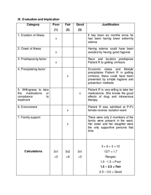 152203601 livercirrhosis
