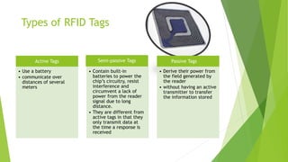 Types of RFID Tags
Active Tags
• Use a battery
• communicate over
distances of several
meters
Semi-passive Tags
• Contain built-in
batteries to power the
chip’s circuitry, resist
interference and
circumvent a lack of
power from the reader
signal due to long
distance.
• They are different from
active tags in that they
only transmit data at
the time a response is
received
Passive Tags
• Derive their power from
the field generated by
the reader
• without having an active
transmitter to transfer
the information stored
 