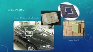 APPLICATIONS
Autotoll (Electronic toll collection)
Access Control
 