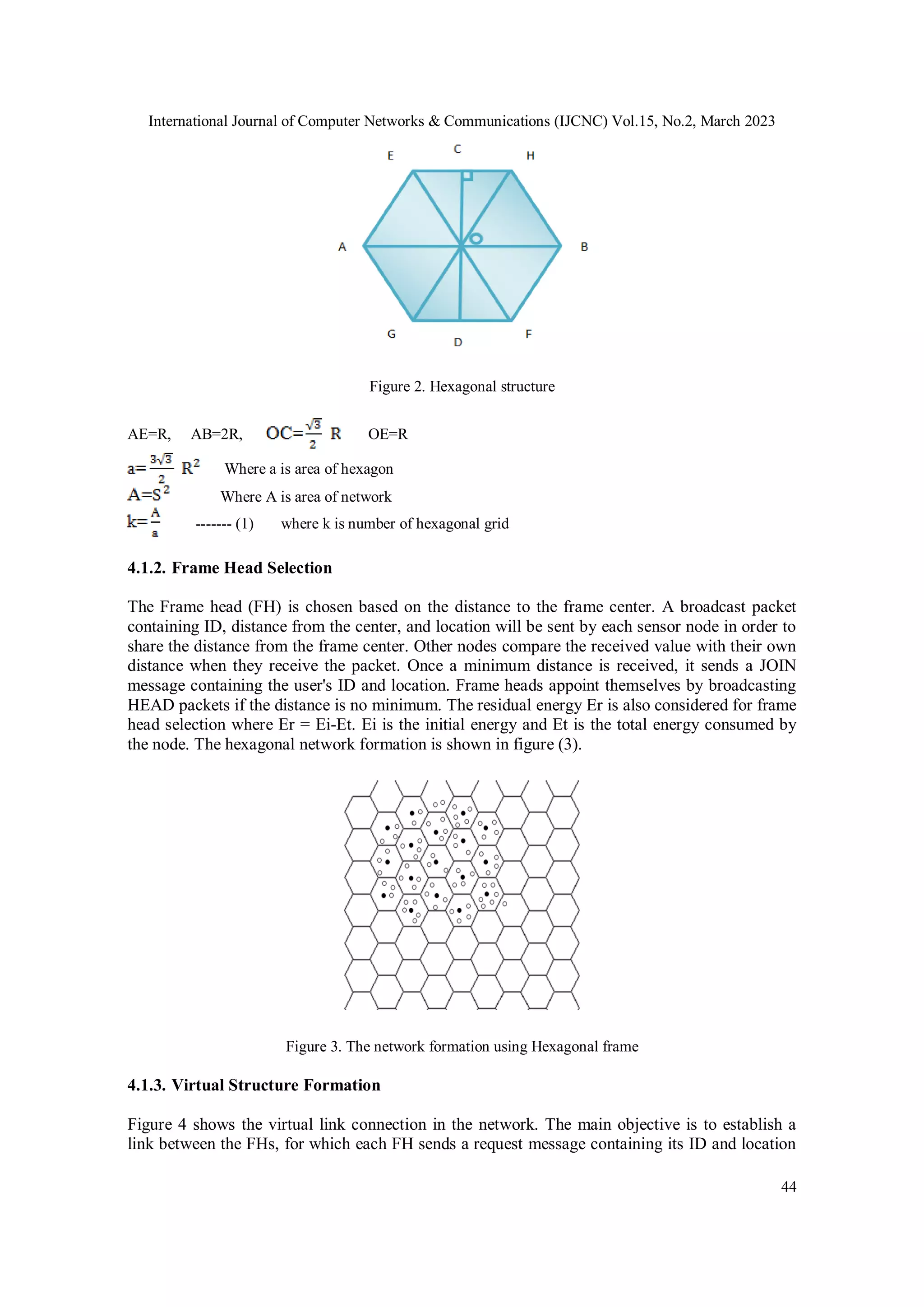 International Journal of Computer Networks & Communications (IJCNC) Vol.15, No.2, March 2023 44 Figure 2. Hexagonal structure AE=R, AB=2R, OE=R Where a is area of hexagon Where A is area of network ------- (1) where k is number of hexagonal grid 4.1.2. Frame Head Selection The Frame head (FH) is chosen based on the distance to the frame center. A broadcast packet containing ID, distance from the center, and location will be sent by each sensor node in order to share the distance from the frame center. Other nodes compare the received value with their own distance when they receive the packet. Once a minimum distance is received, it sends a JOIN message containing the user's ID and location. Frame heads appoint themselves by broadcasting HEAD packets if the distance is no minimum. The residual energy Er is also considered for frame head selection where Er = Ei-Et. Ei is the initial energy and Et is the total energy consumed by the node. The hexagonal network formation is shown in figure (3). Figure 3. The network formation using Hexagonal frame 4.1.3. Virtual Structure Formation Figure 4 shows the virtual link connection in the network. The main objective is to establish a link between the FHs, for which each FH sends a request message containing its ID and location 