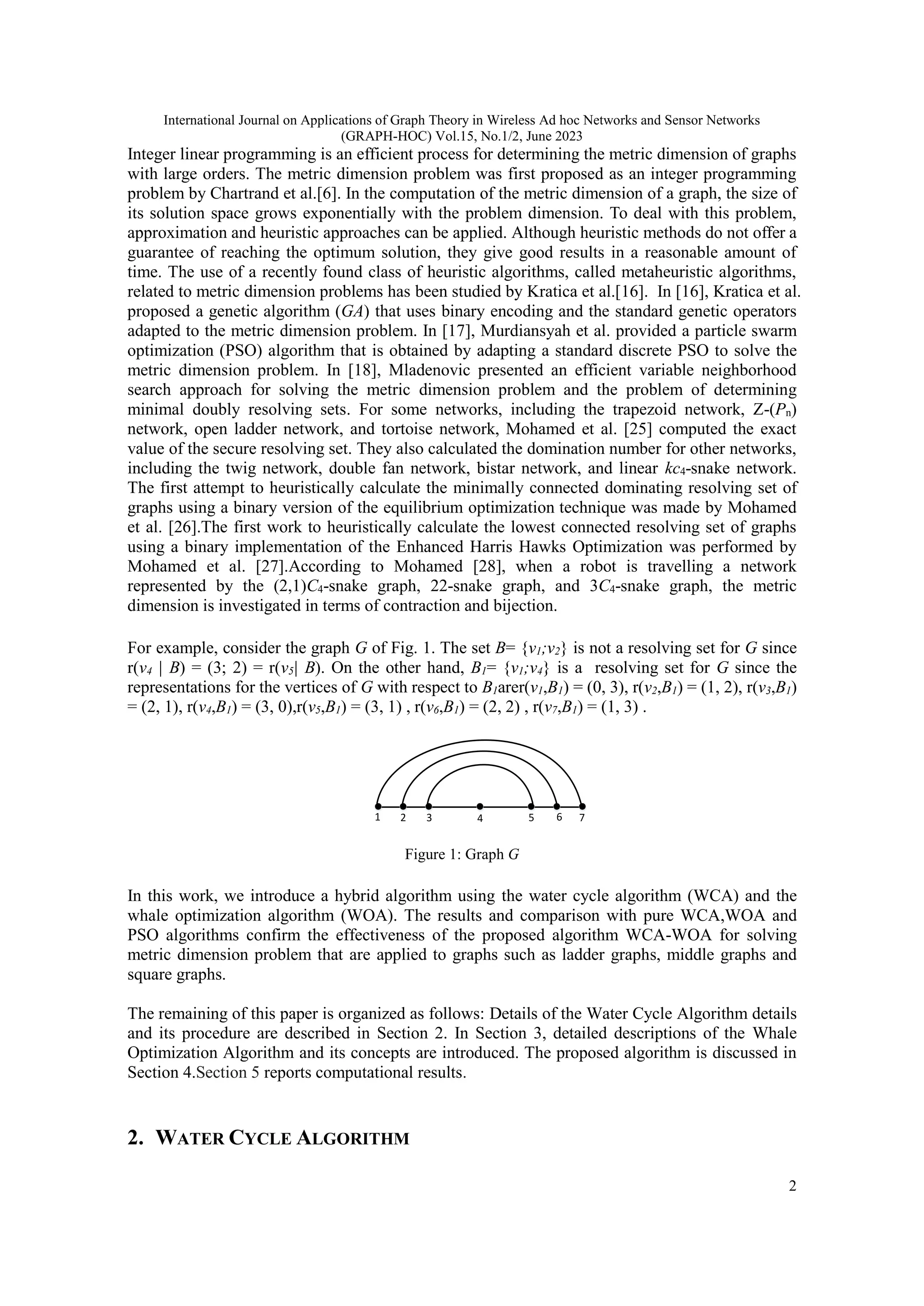A Hybrid Optimization Algorithms for Solving Metric Dimension Problem | PDF