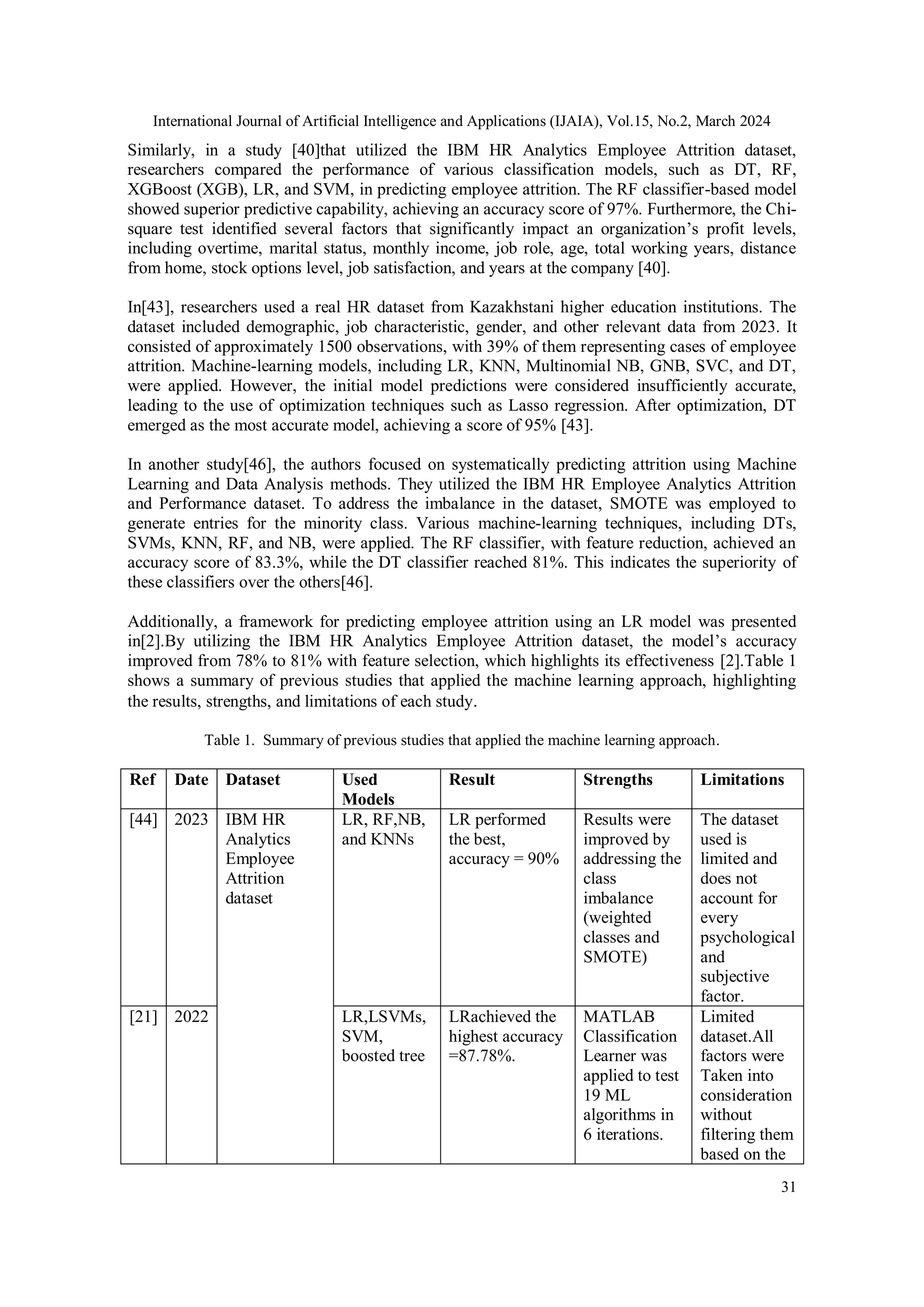 International Journal of Artificial Intelligence and Applications (IJAIA), Vol.15, No.2, March 2024
31
Similarly, in a study [40]that utilized the IBM HR Analytics Employee Attrition dataset,
researchers compared the performance of various classification models, such as DT, RF,
XGBoost (XGB), LR, and SVM, in predicting employee attrition. The RF classifier-based model
showed superior predictive capability, achieving an accuracy score of 97%. Furthermore, the Chi-
square test identified several factors that significantly impact an organization’s profit levels,
including overtime, marital status, monthly income, job role, age, total working years, distance
from home, stock options level, job satisfaction, and years at the company [40].
In[43], researchers used a real HR dataset from Kazakhstani higher education institutions. The
dataset included demographic, job characteristic, gender, and other relevant data from 2023. It
consisted of approximately 1500 observations, with 39% of them representing cases of employee
attrition. Machine-learning models, including LR, KNN, Multinomial NB, GNB, SVC, and DT,
were applied. However, the initial model predictions were considered insufficiently accurate,
leading to the use of optimization techniques such as Lasso regression. After optimization, DT
emerged as the most accurate model, achieving a score of 95% [43].
In another study[46], the authors focused on systematically predicting attrition using Machine
Learning and Data Analysis methods. They utilized the IBM HR Employee Analytics Attrition
and Performance dataset. To address the imbalance in the dataset, SMOTE was employed to
generate entries for the minority class. Various machine-learning techniques, including DTs,
SVMs, KNN, RF, and NB, were applied. The RF classifier, with feature reduction, achieved an
accuracy score of 83.3%, while the DT classifier reached 81%. This indicates the superiority of
these classifiers over the others[46].
Additionally, a framework for predicting employee attrition using an LR model was presented
in[2].By utilizing the IBM HR Analytics Employee Attrition dataset, the model’s accuracy
improved from 78% to 81% with feature selection, which highlights its effectiveness [2].Table 1
shows a summary of previous studies that applied the machine learning approach, highlighting
the results, strengths, and limitations of each study.
Table 1. Summary of previous studies that applied the machine learning approach.
Ref Date Dataset Used
Models
Result Strengths Limitations
[44] 2023 IBM HR
Analytics
Employee
Attrition
dataset
LR, RF,NB,
and KNNs
LR performed
the best,
accuracy = 90%
Results were
improved by
addressing the
class
imbalance
(weighted
classes and
SMOTE)
The dataset
used is
limited and
does not
account for
every
psychological
and
subjective
factor.
[21] 2022 LR,LSVMs,
SVM,
boosted tree
LRachieved the
highest accuracy
=87.78%.
MATLAB
Classification
Learner was
applied to test
19 ML
algorithms in
6 iterations.
Limited
dataset.All
factors were
Taken into
consideration
without
filtering them
based on the
 