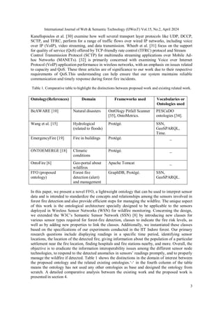 FFO: Forest Fire Ontology and Reasoning System for Enhanced Alert and ...