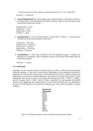 FFO: Forest Fire Ontology and Reasoning System for Enhanced Alert and ...